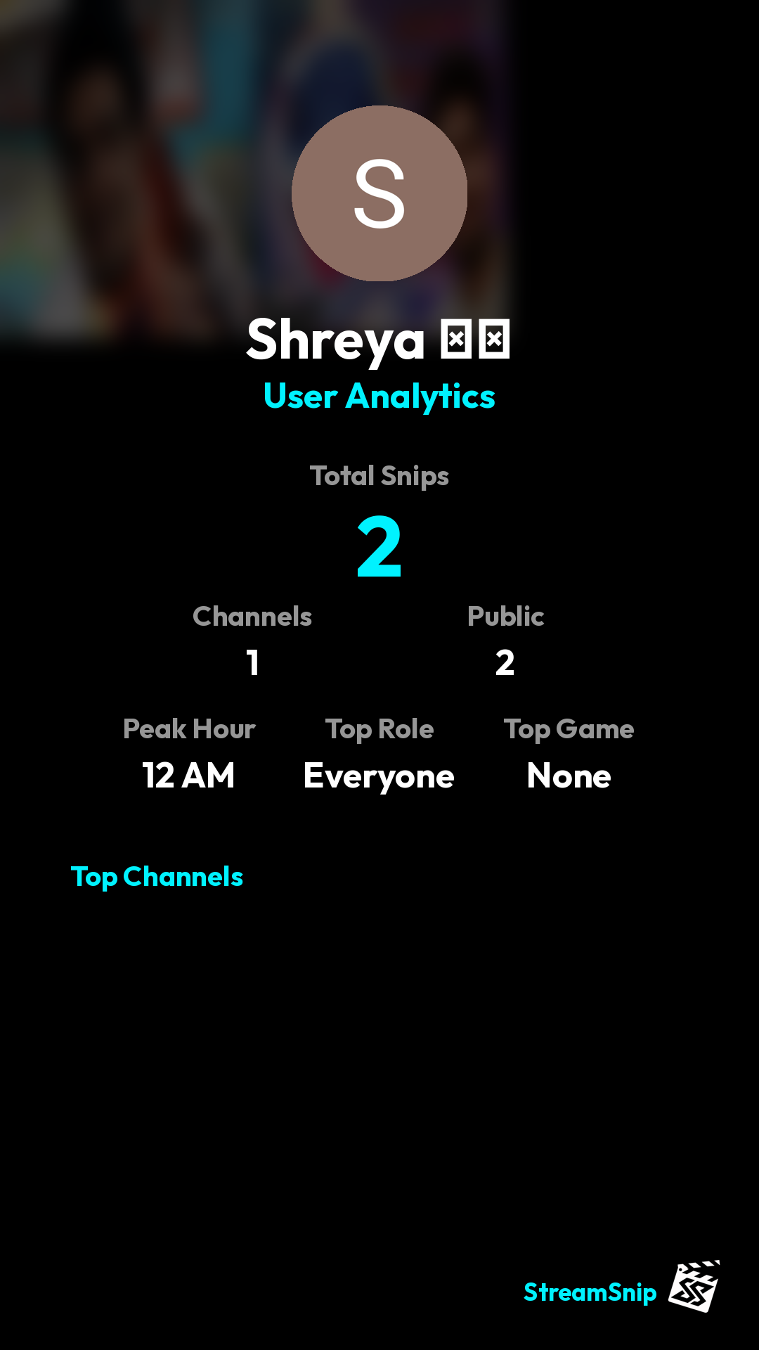 Stats Share Card