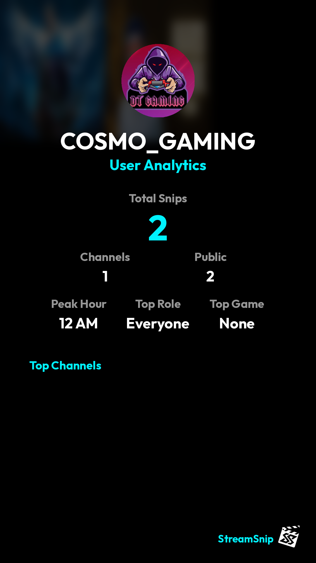 Stats Share Card