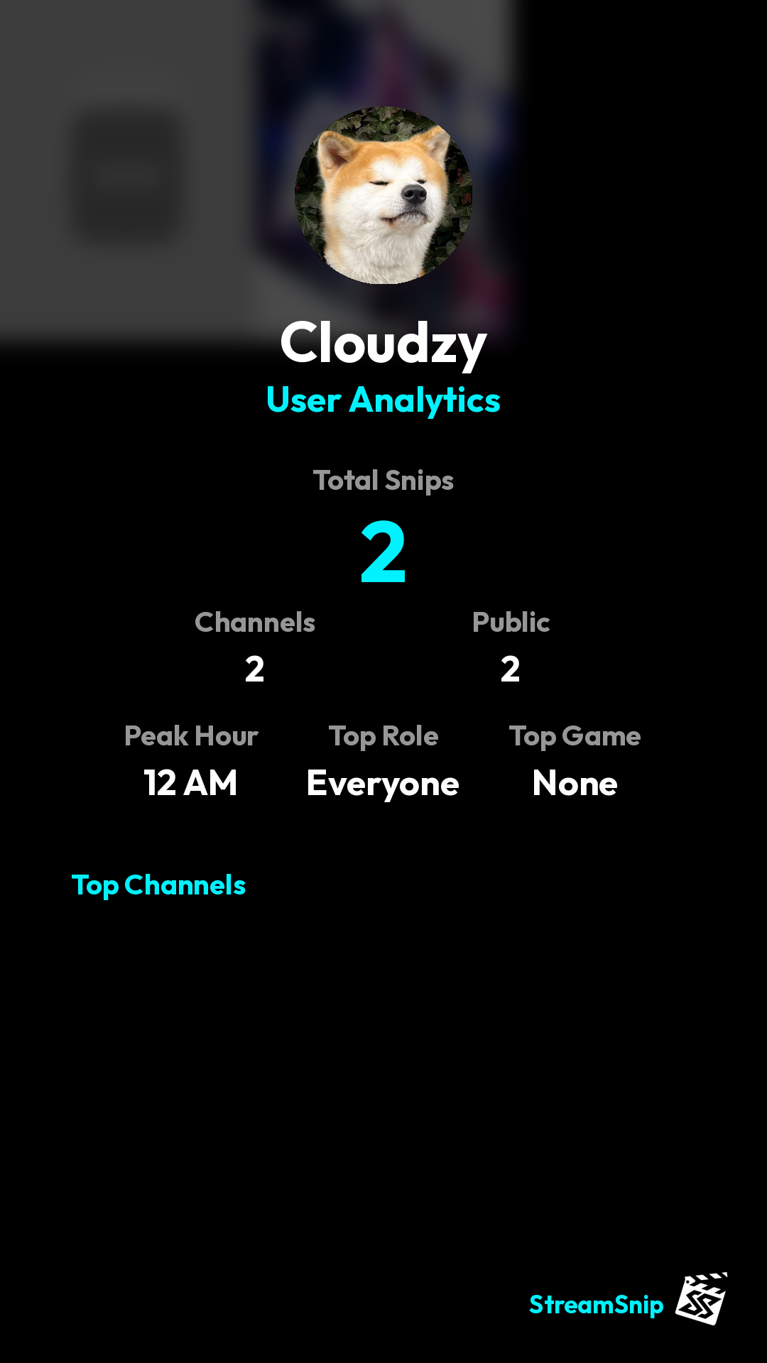 Stats Share Card
