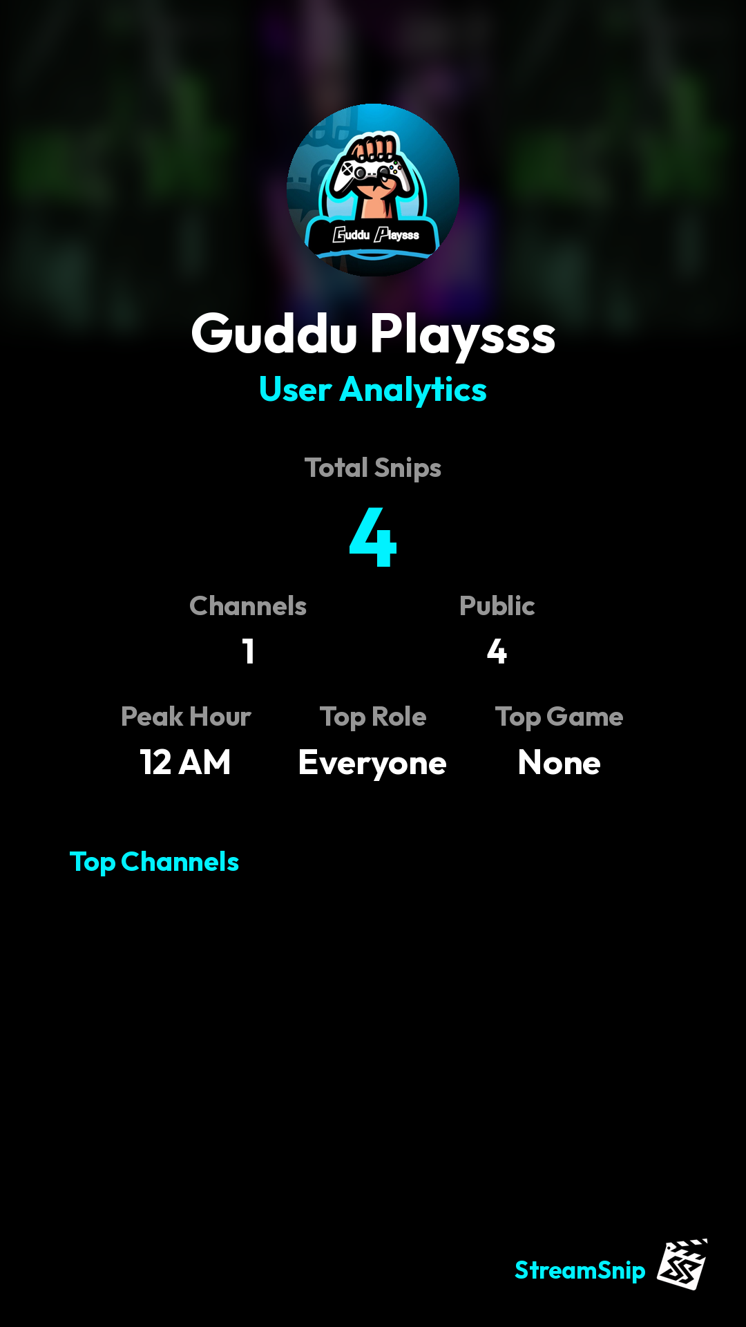 Stats Share Card
