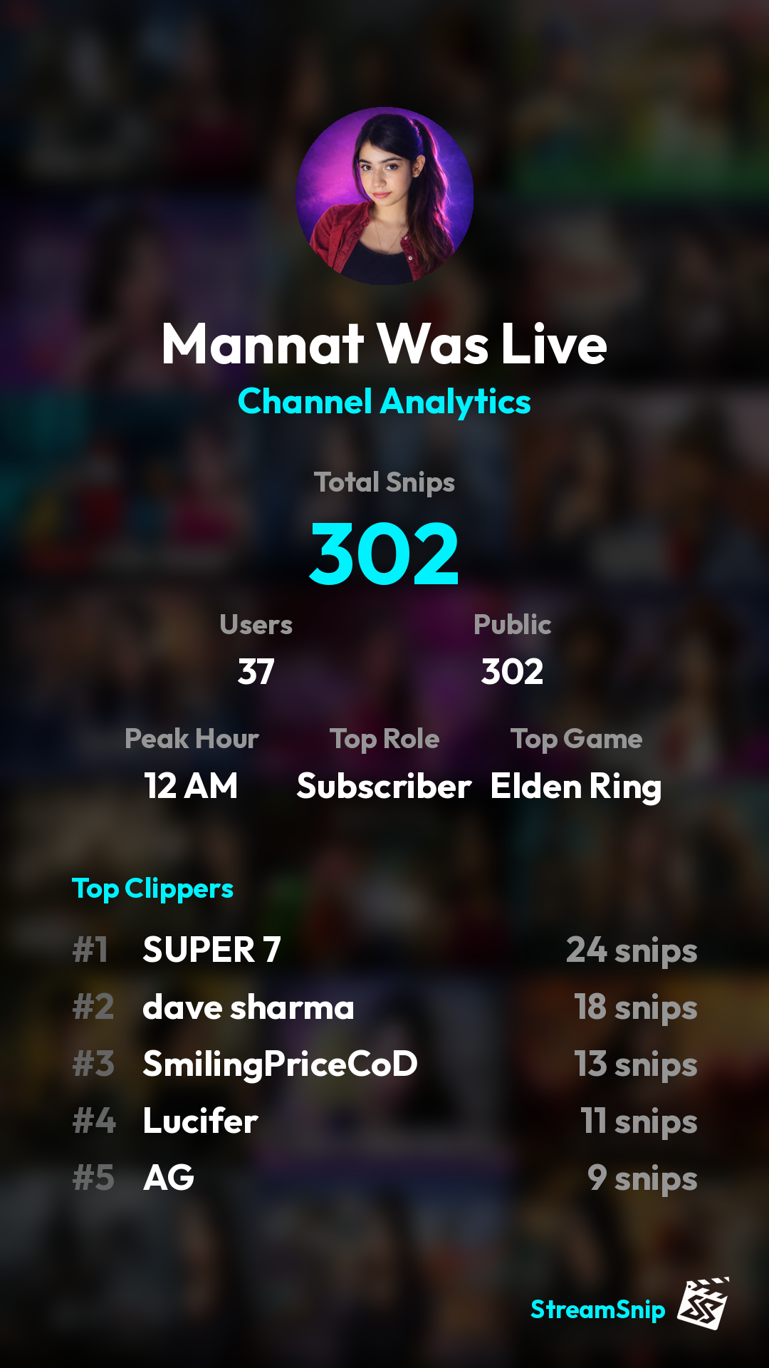 Stats Share Card