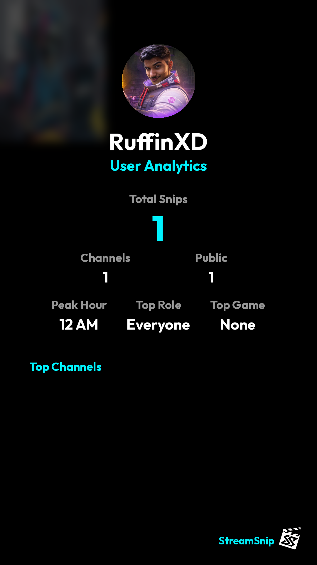 Stats Share Card