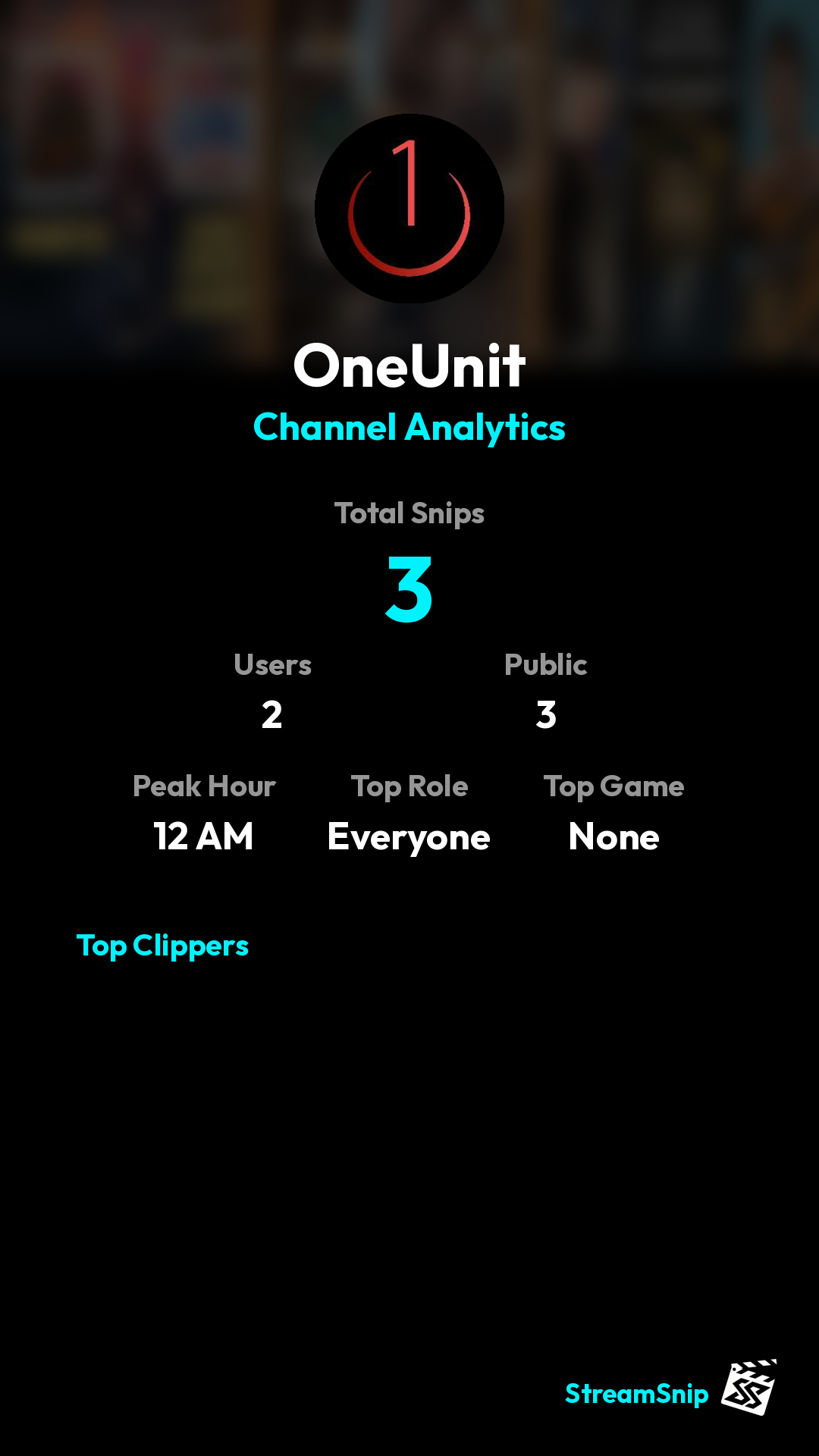 Stats Share Card