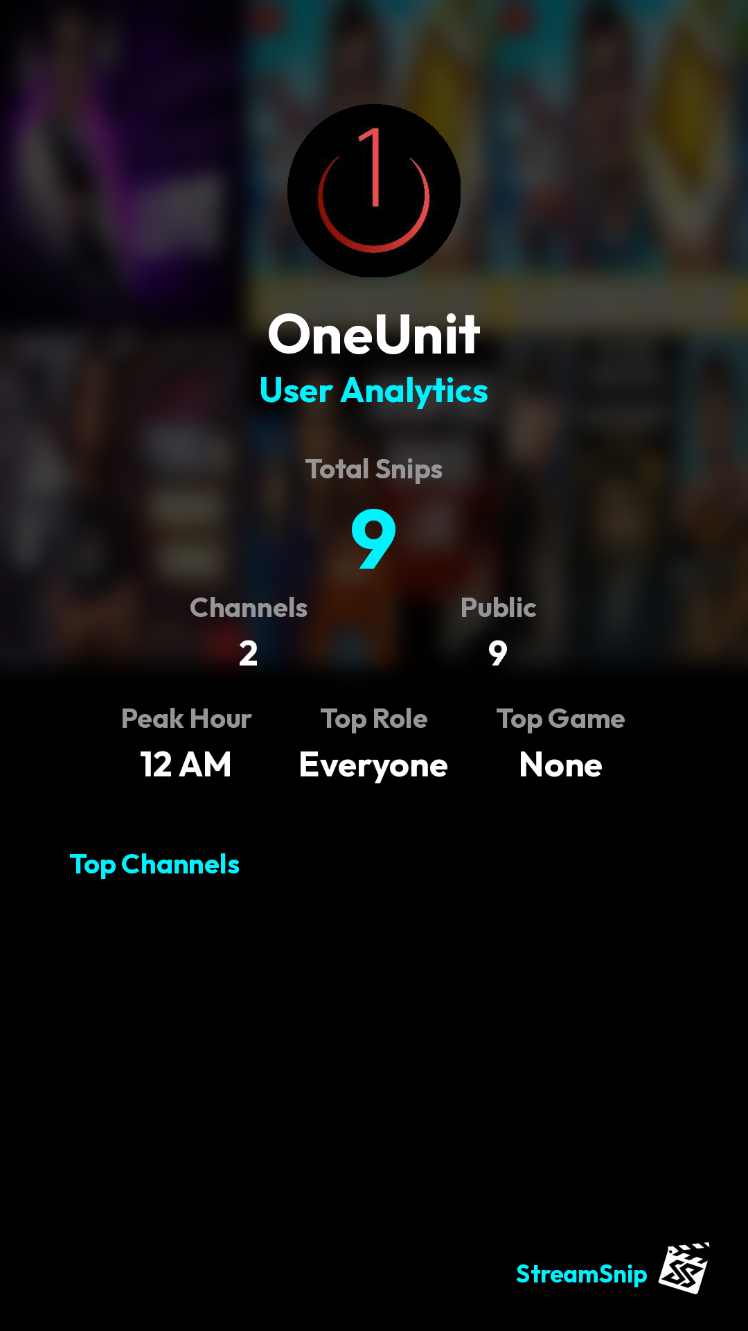 Stats Share Card