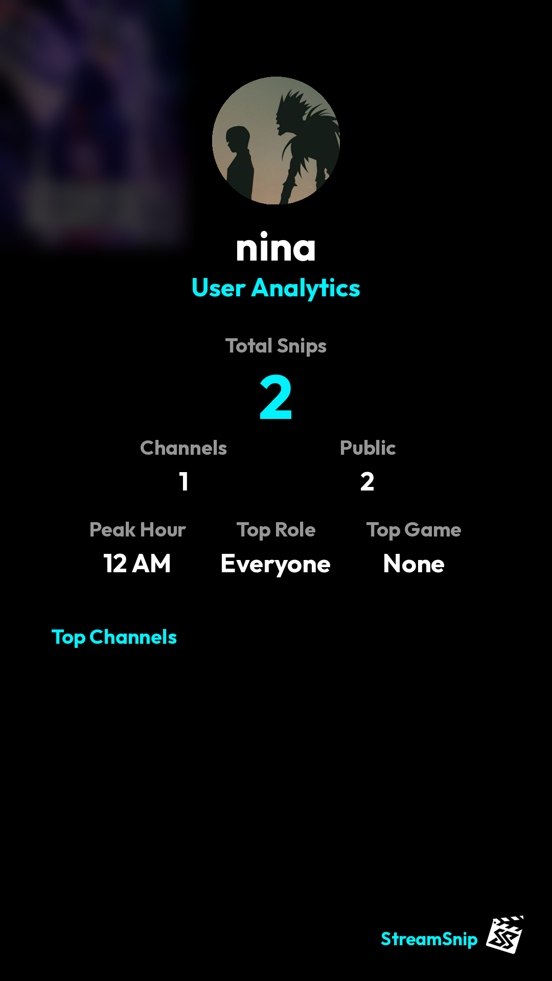 Stats Share Card