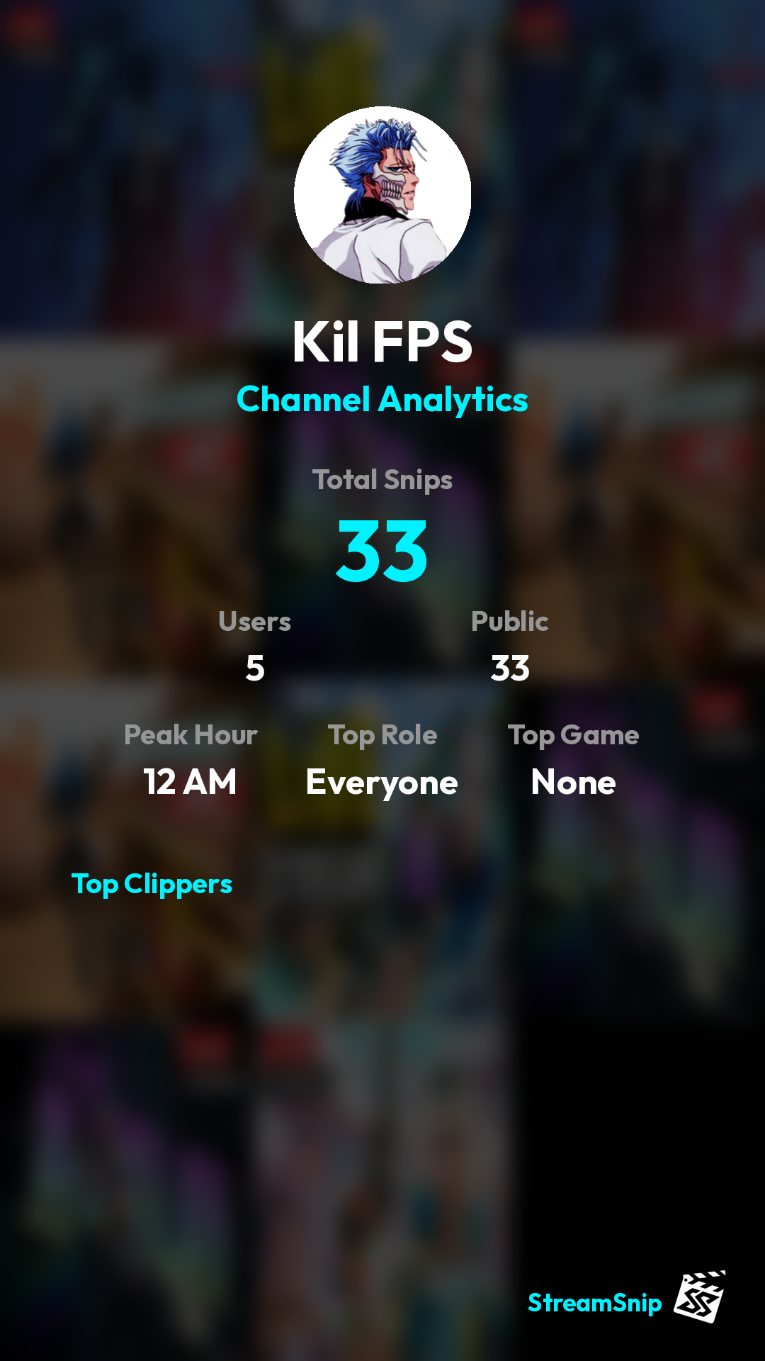 Stats Share Card