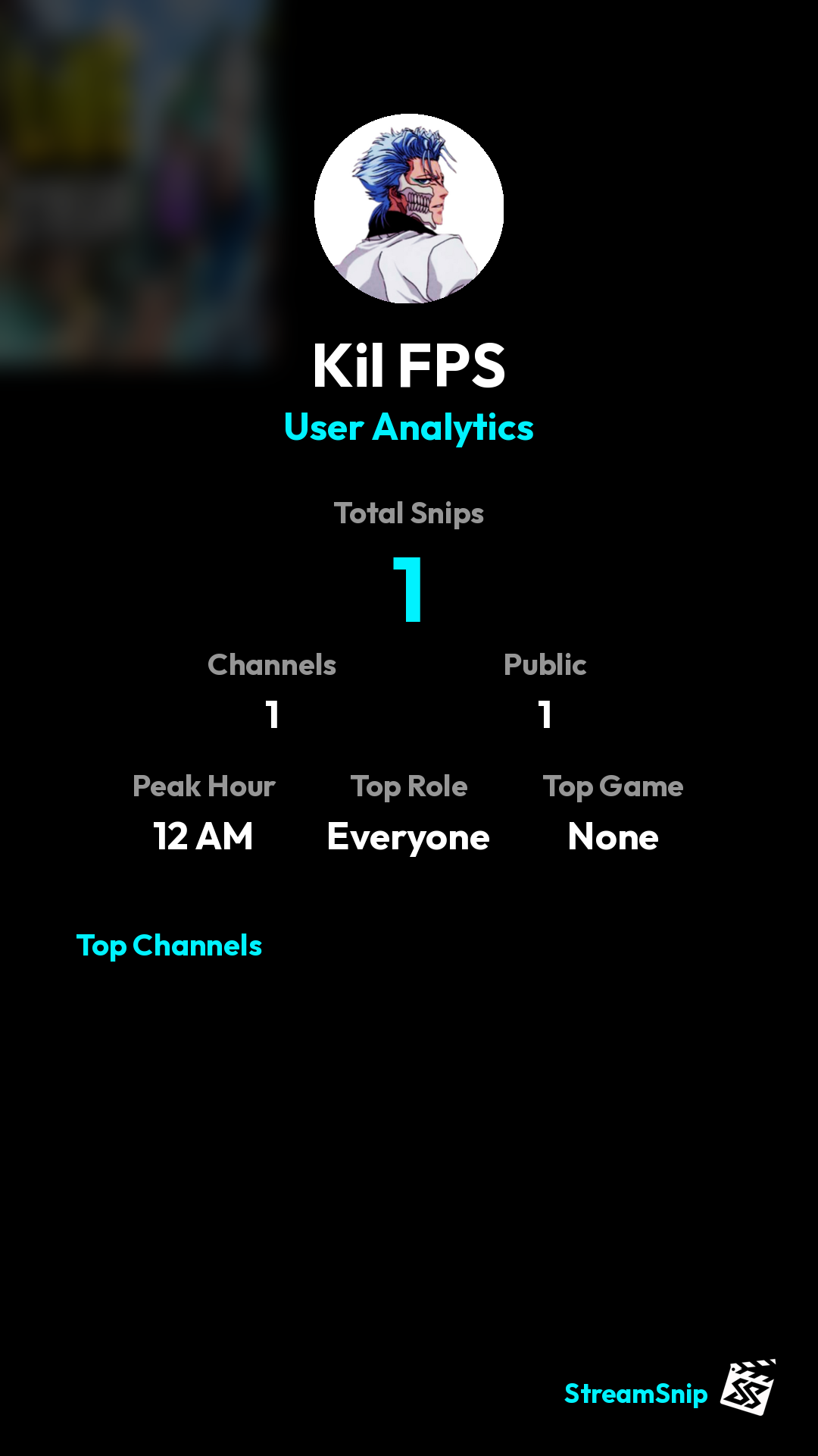Stats Share Card