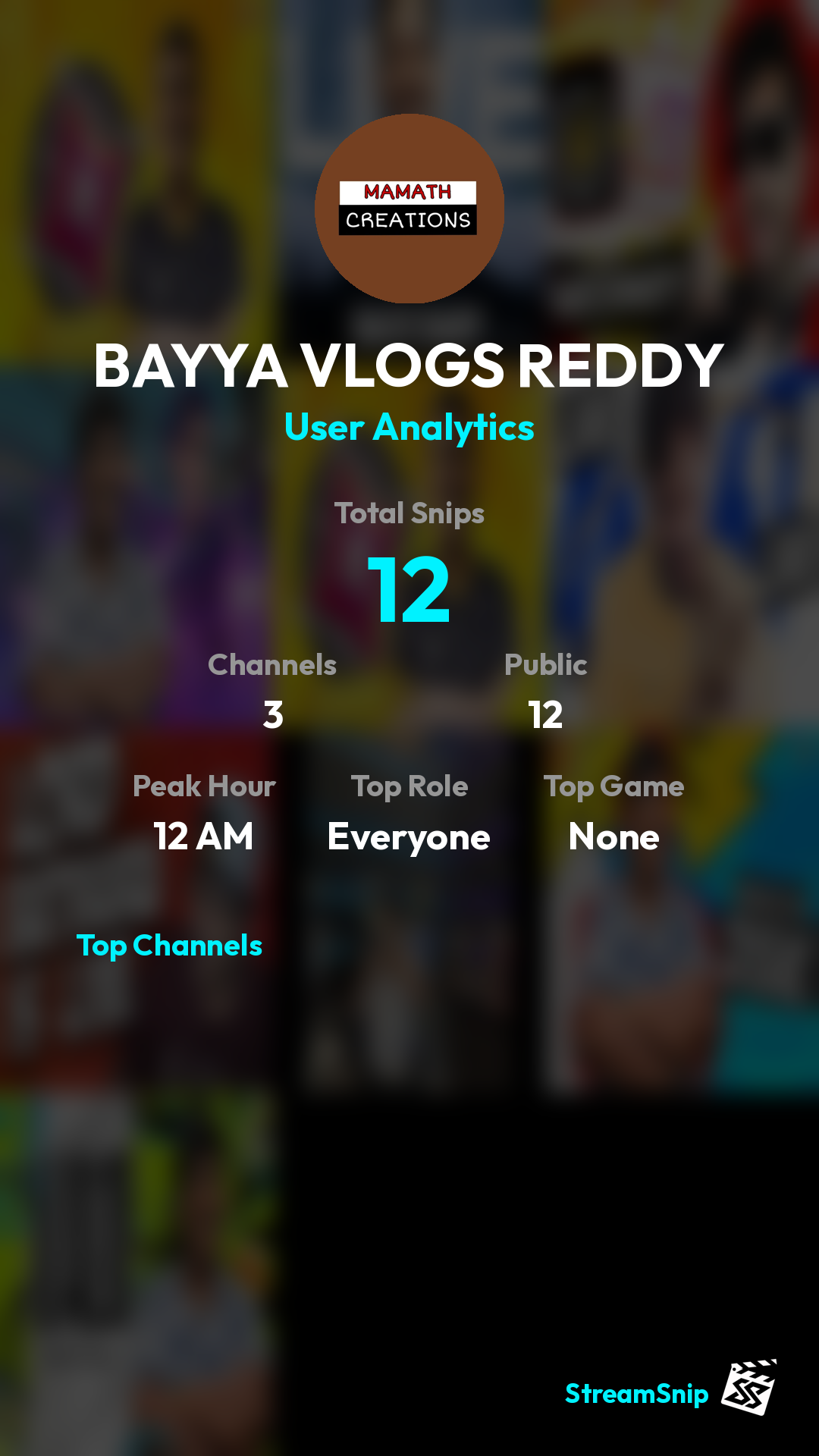 Stats Share Card