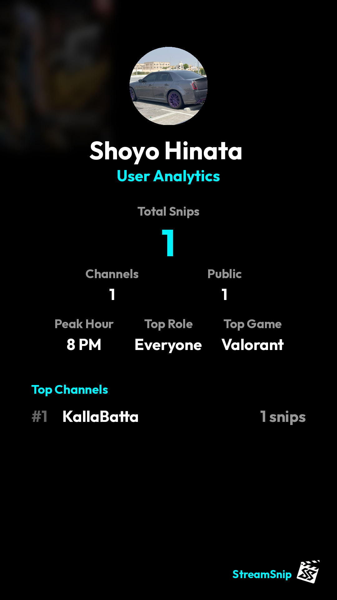 Stats Share Card