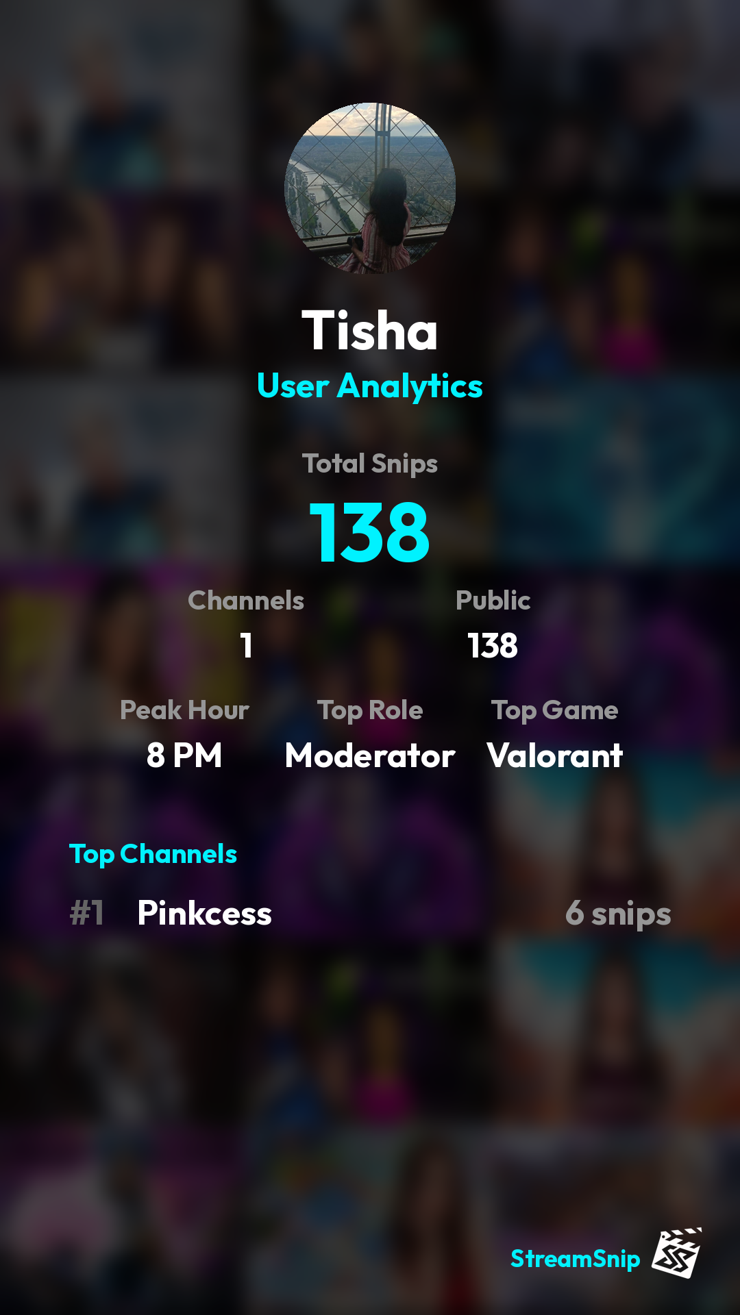 Stats Share Card