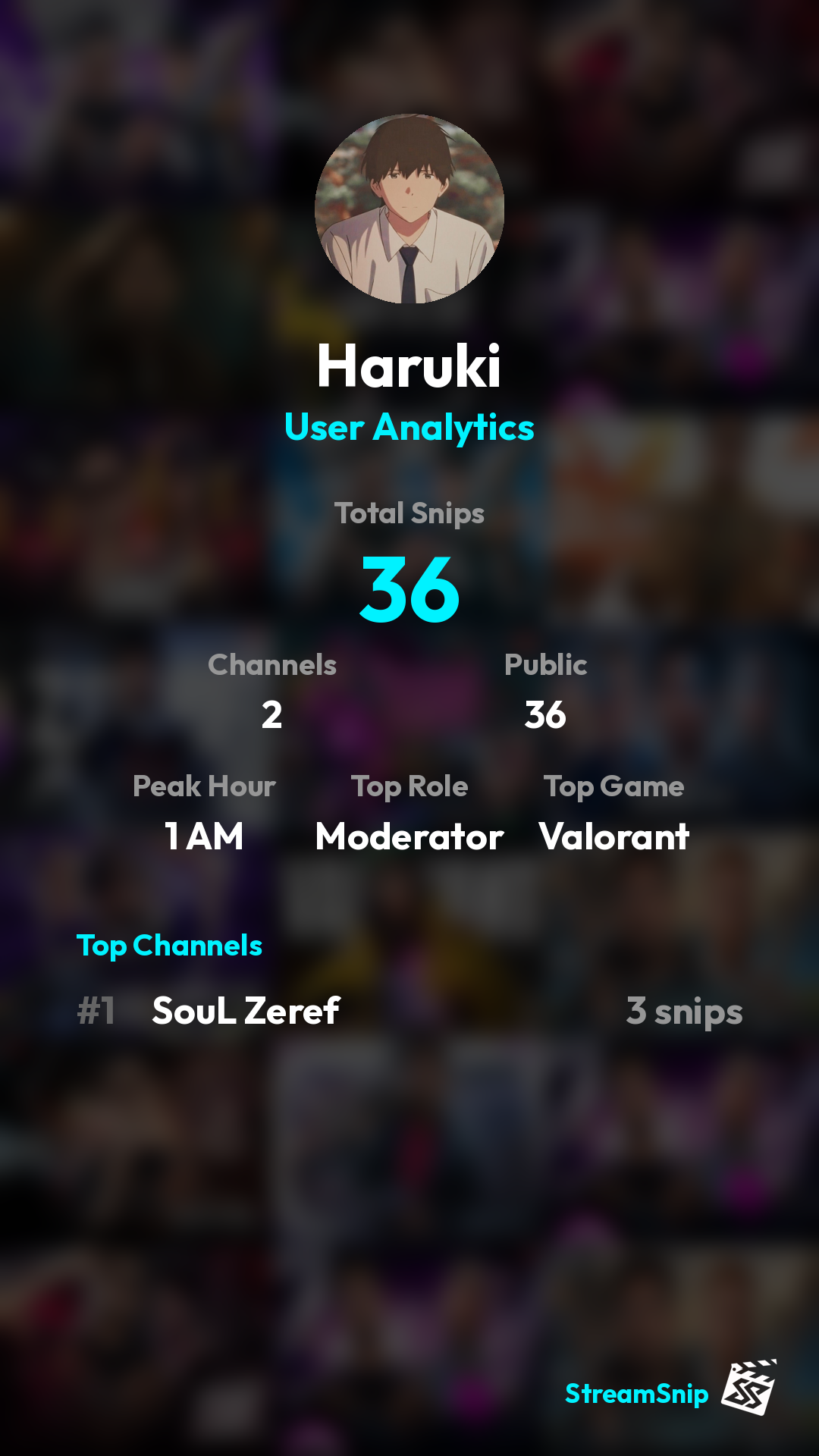 Stats Share Card