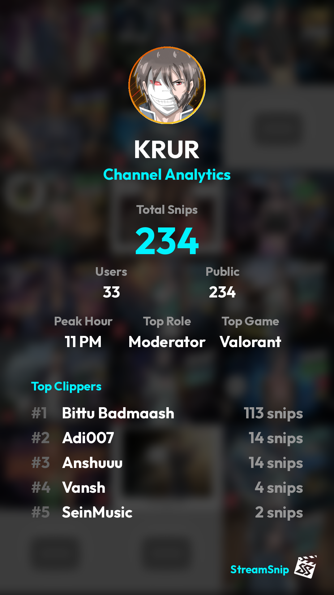 Stats Share Card