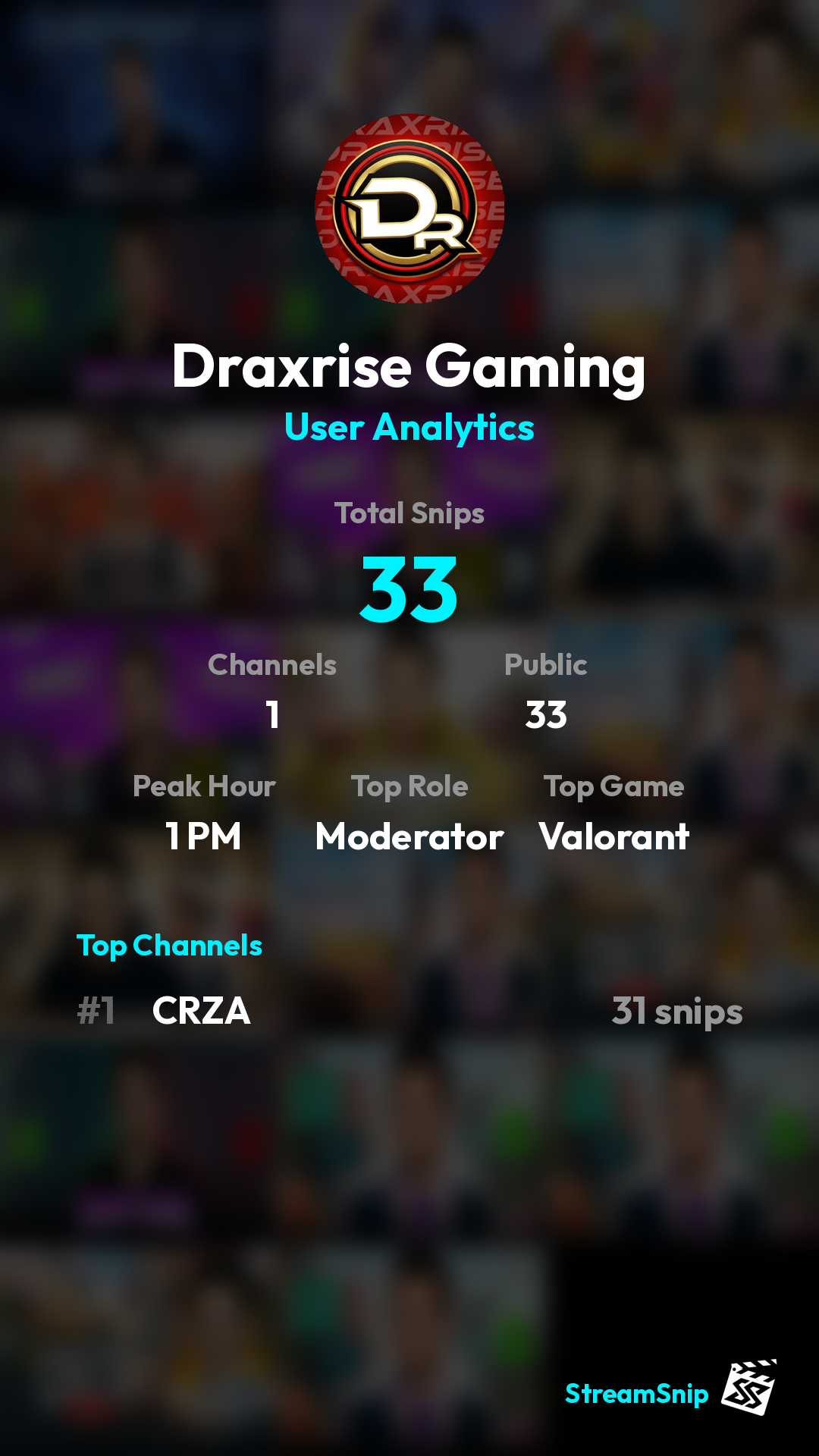 Stats Share Card
