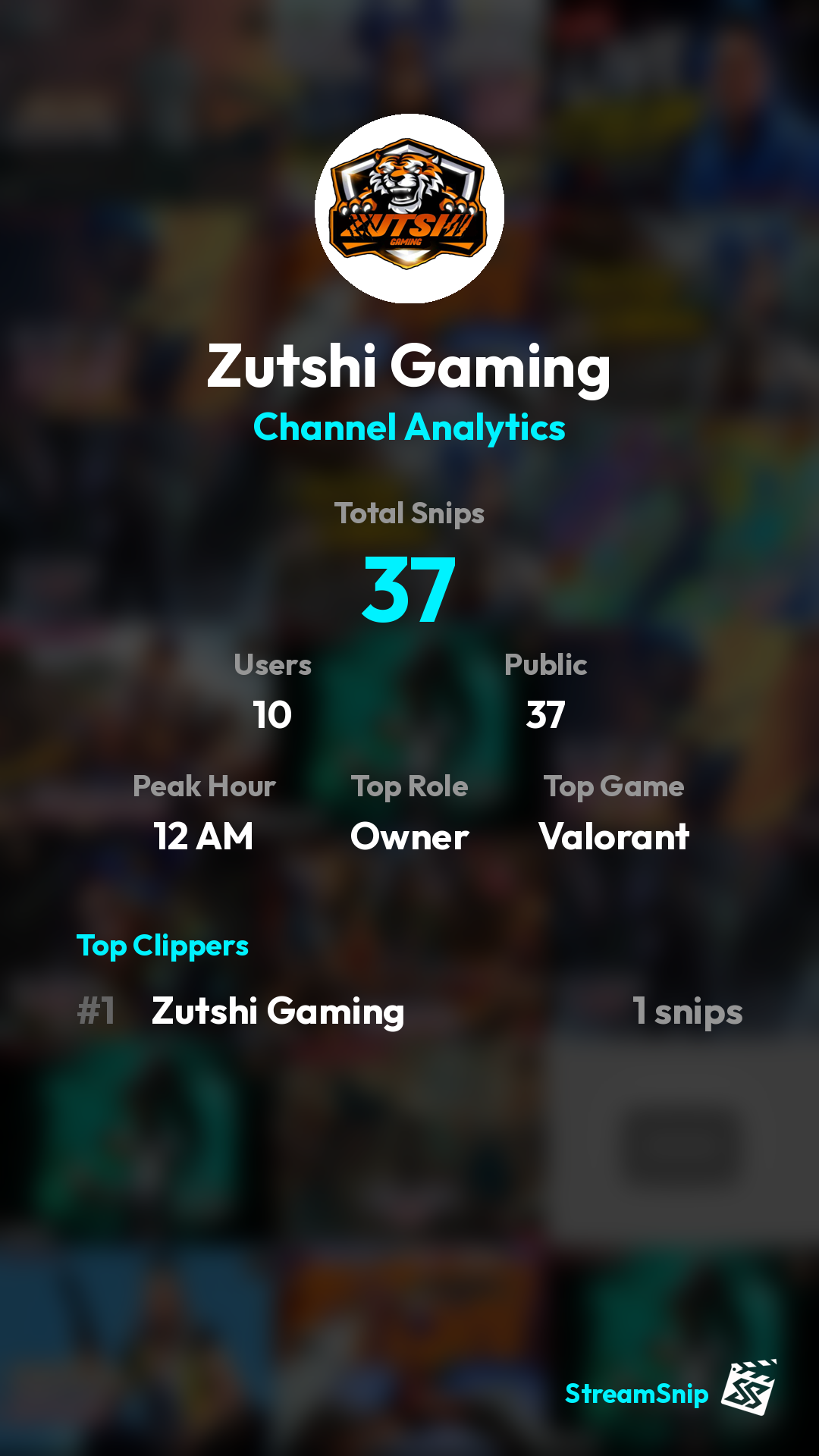 Stats Share Card