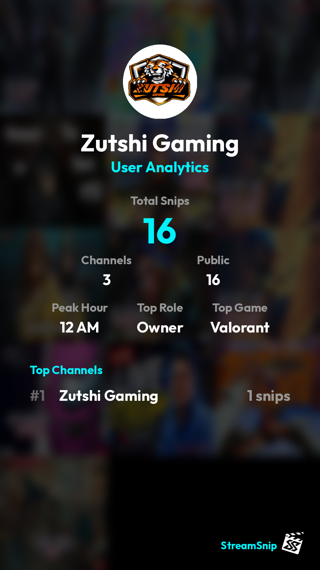 Stats Share Card