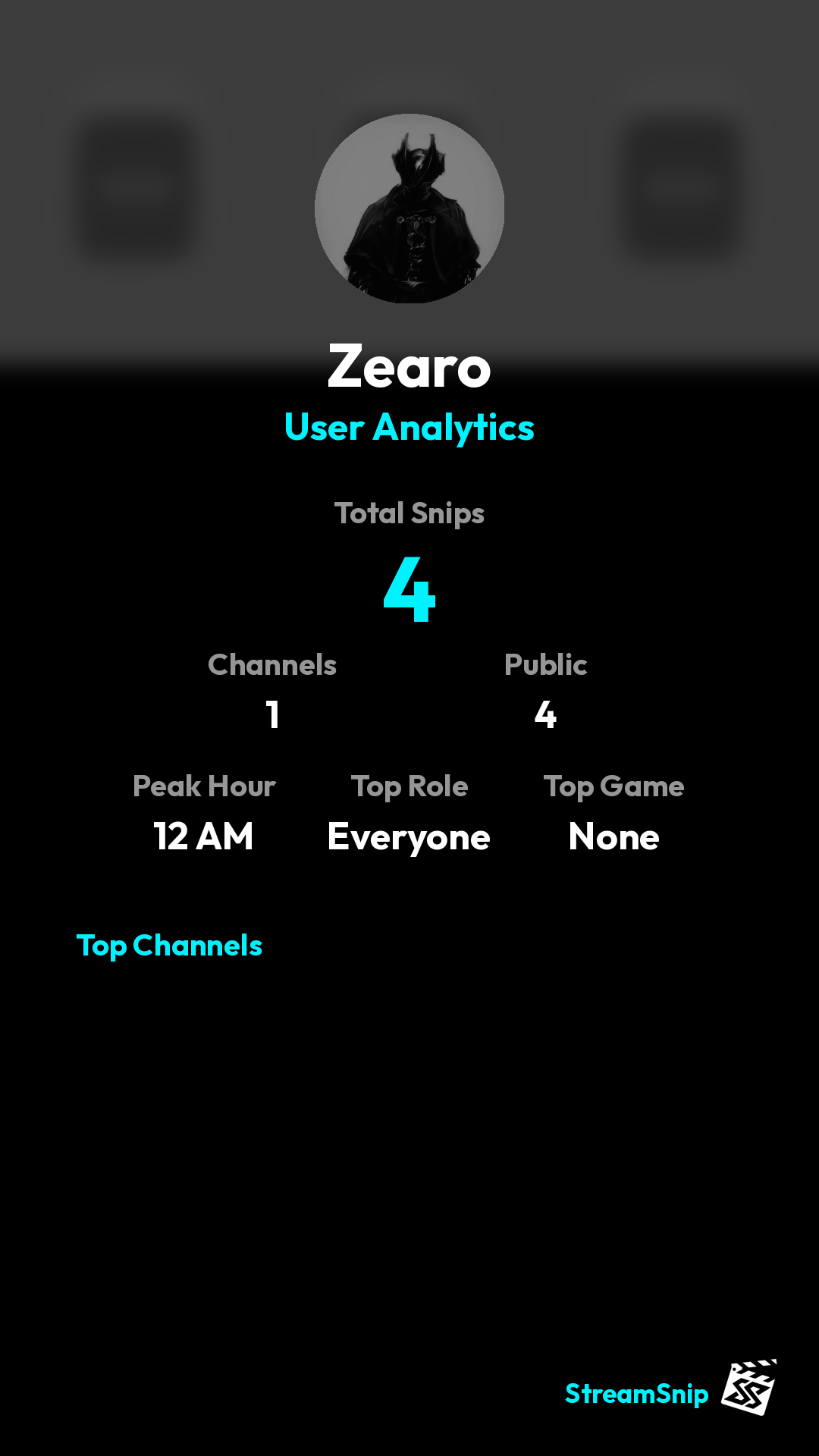 Stats Share Card