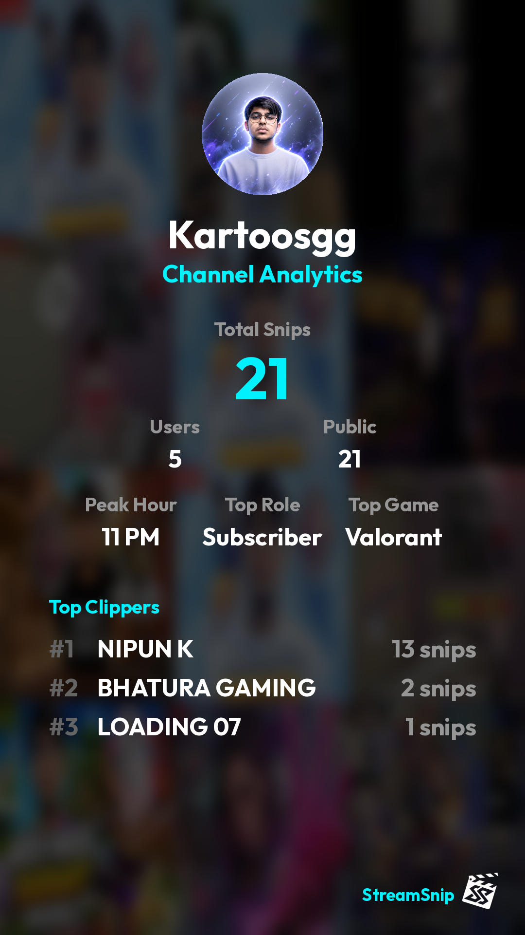 Stats Share Card