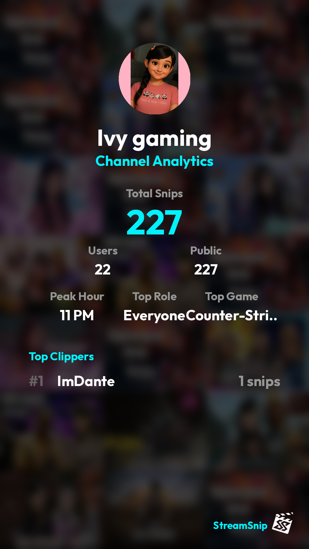 Stats Share Card