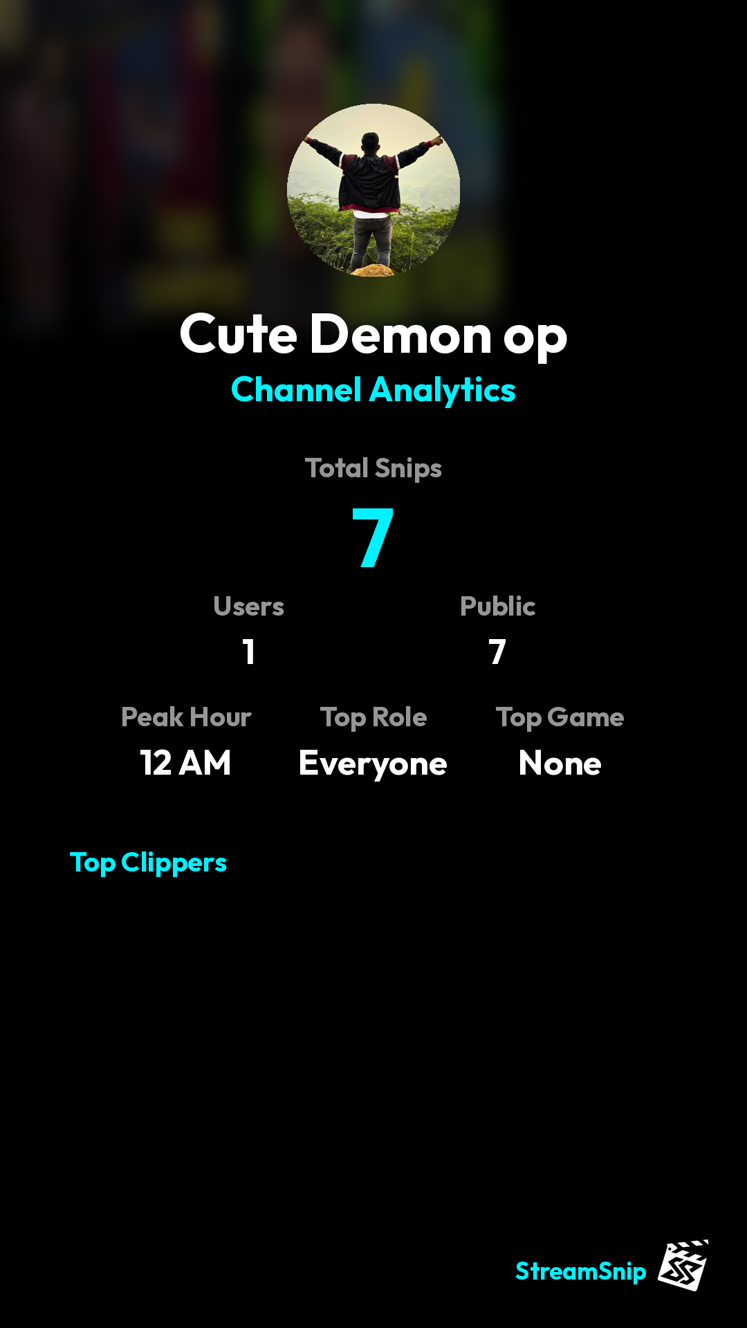 Stats Share Card
