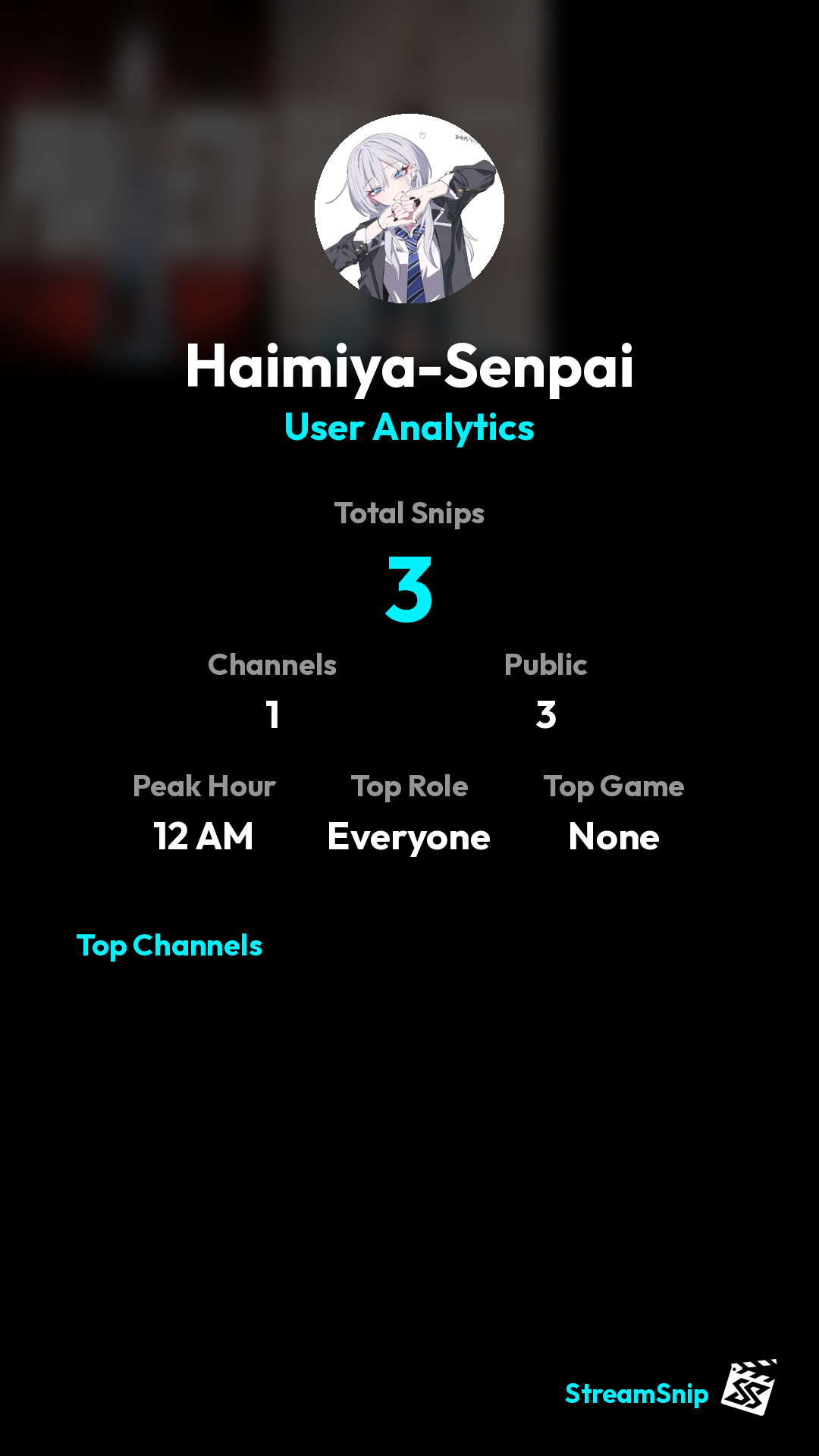 Stats Share Card