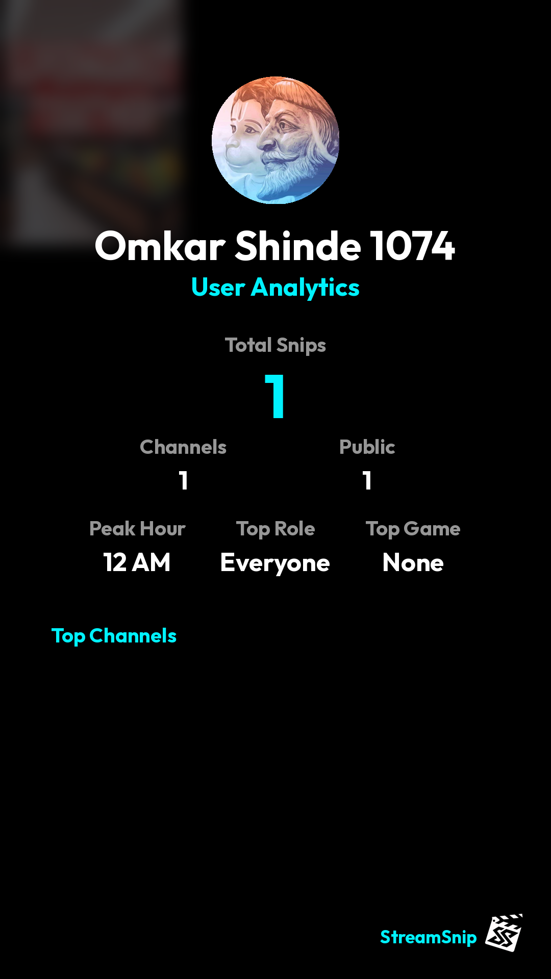 Stats Share Card