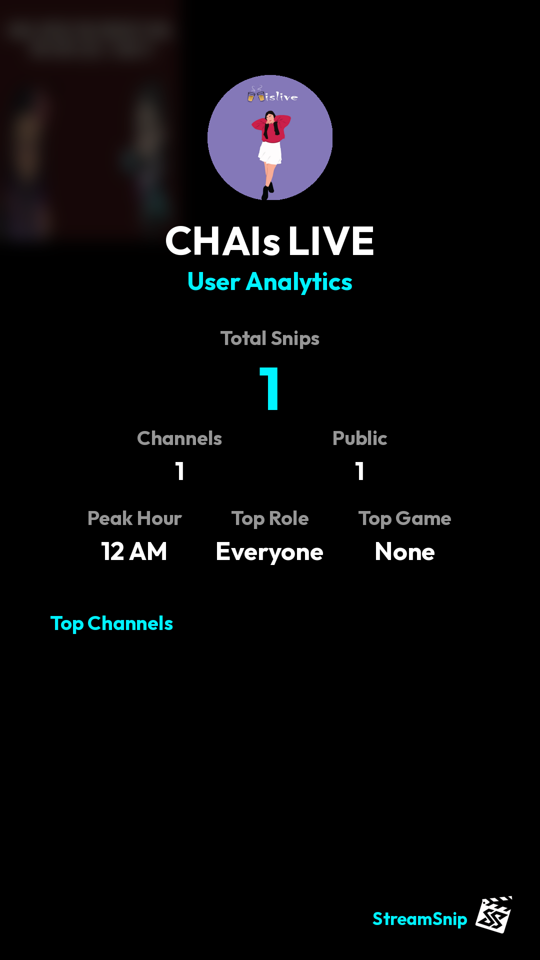 Stats Share Card