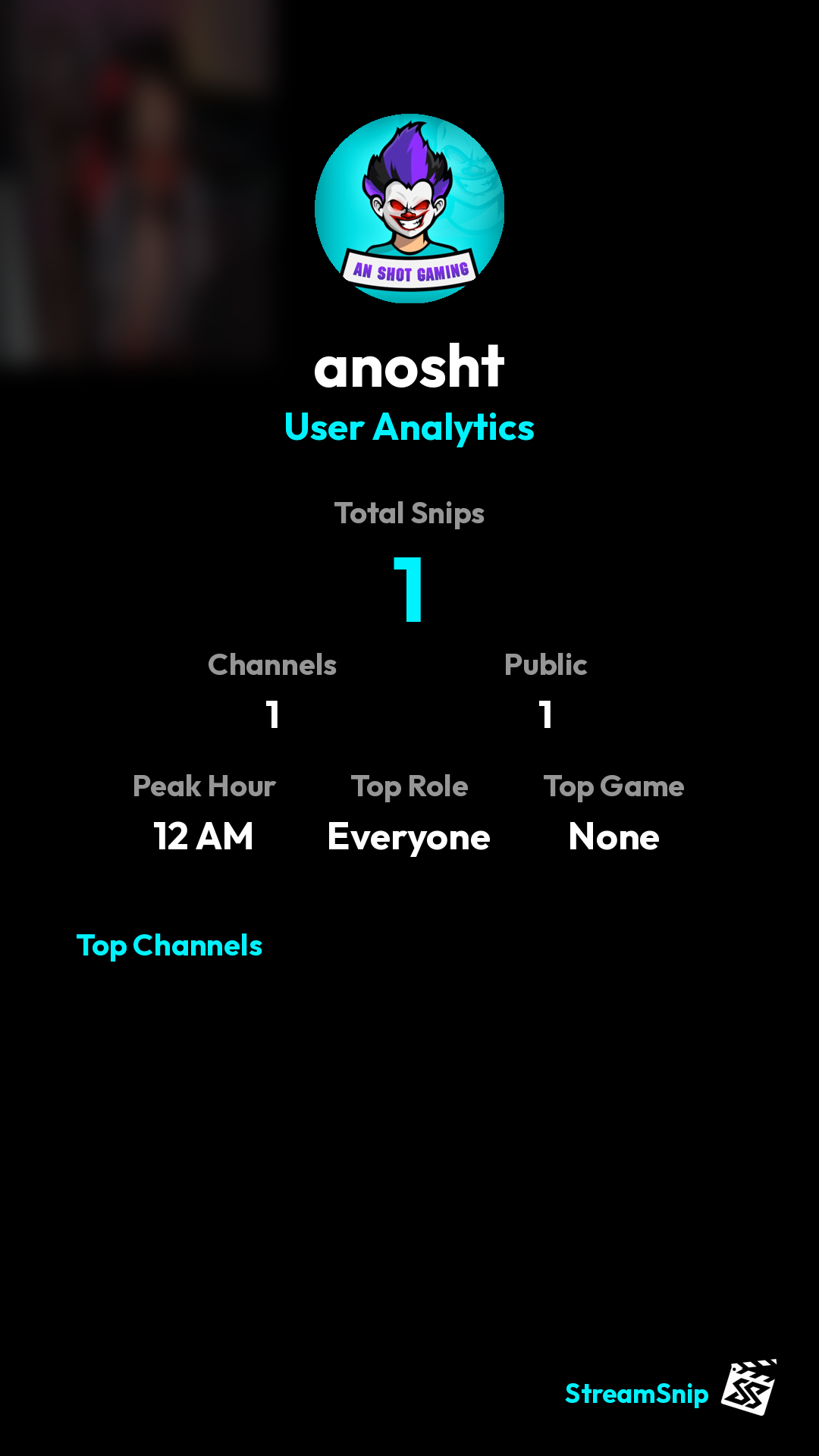 Stats Share Card