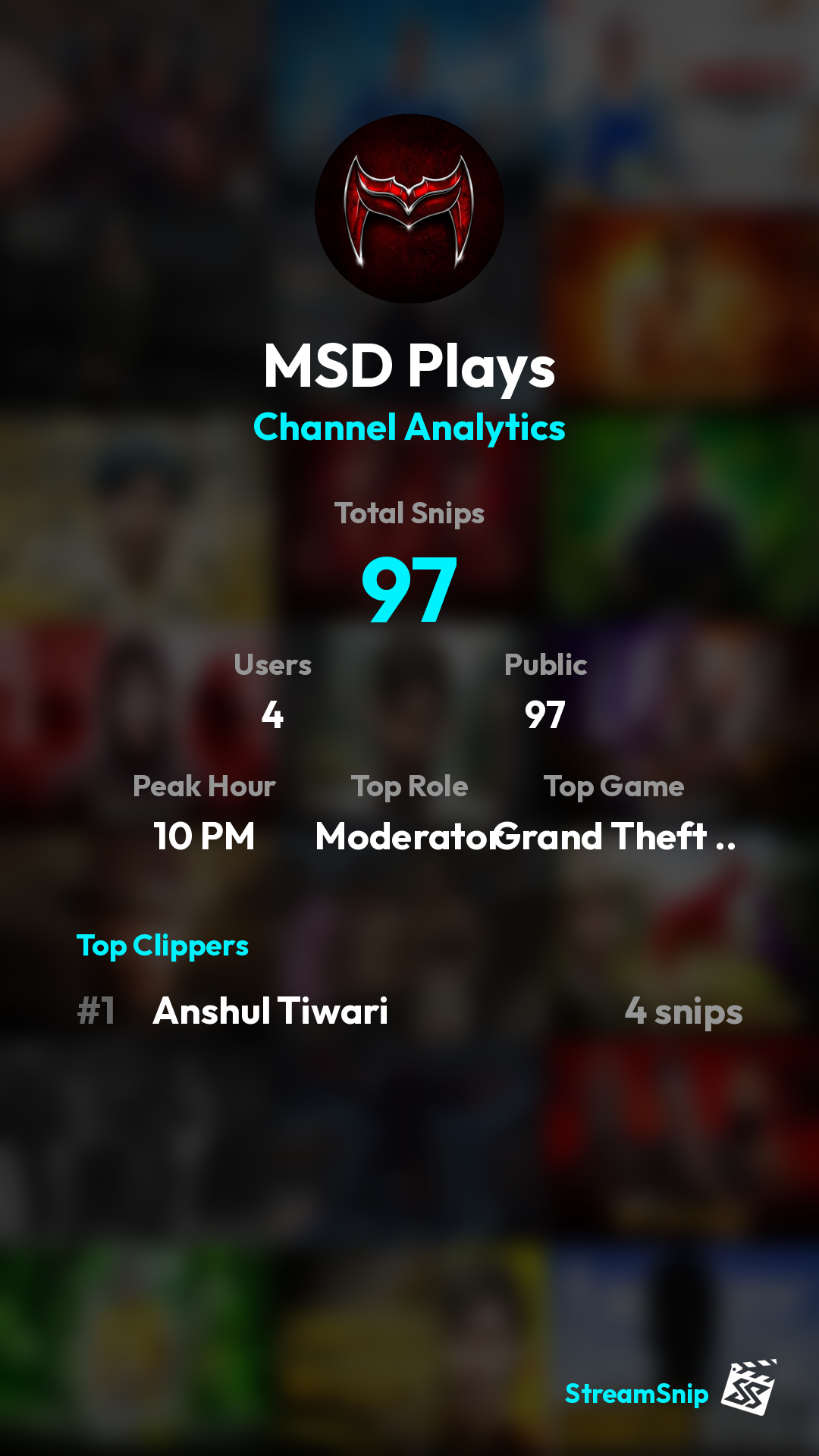 Stats Share Card