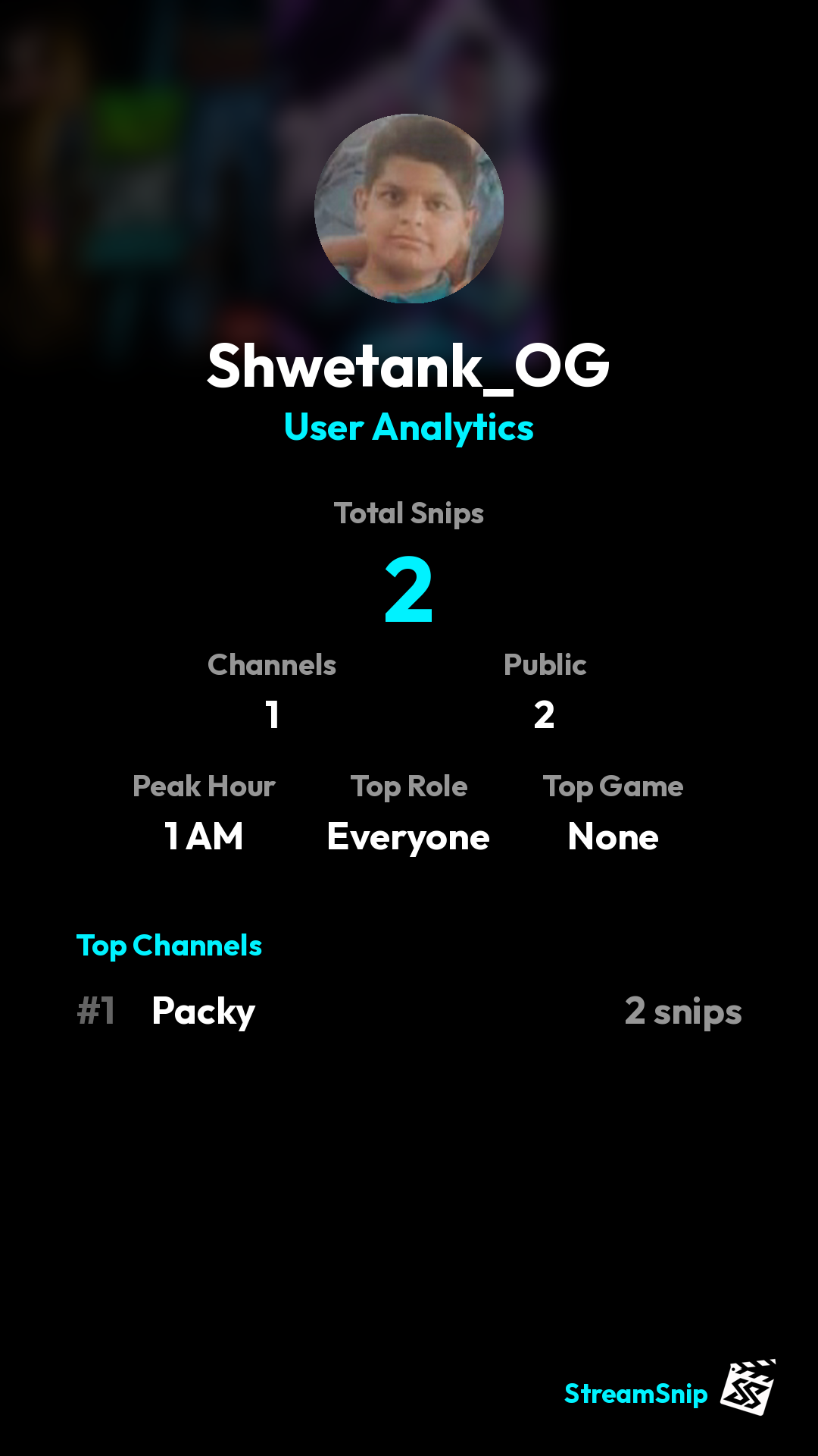 Stats Share Card