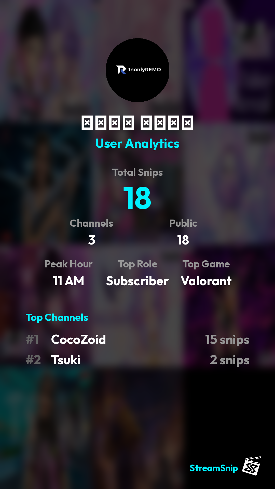 Stats Share Card
