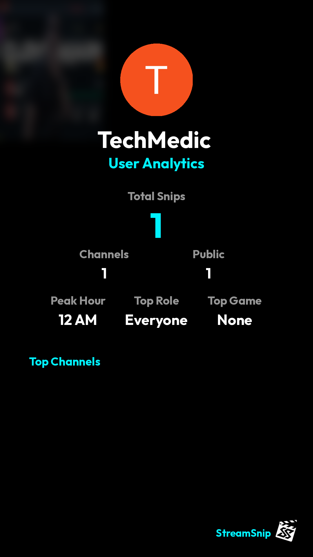 Stats Share Card