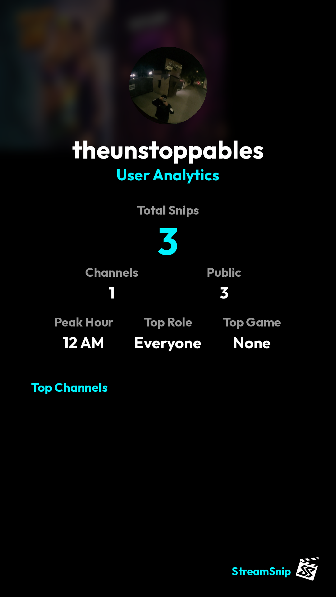 Stats Share Card