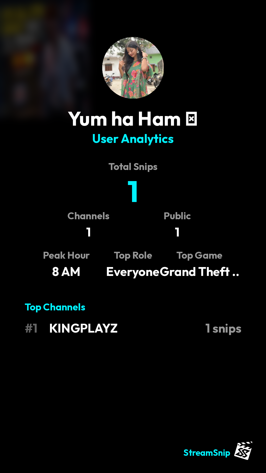 Stats Share Card