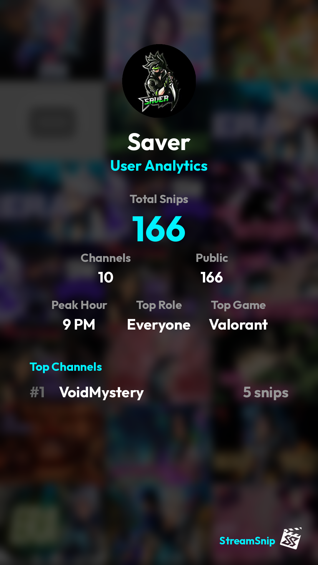 Stats Share Card