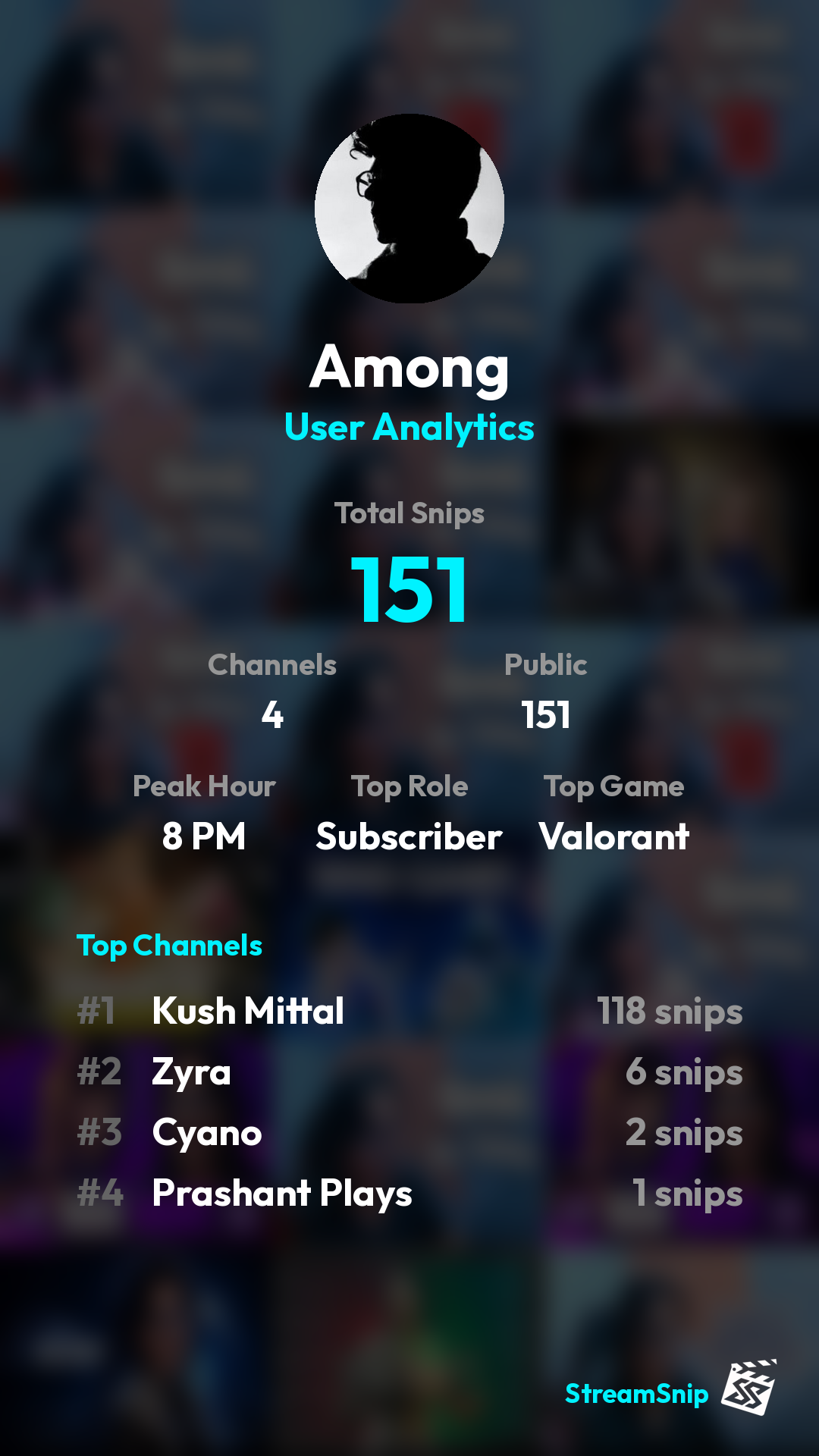 Stats Share Card