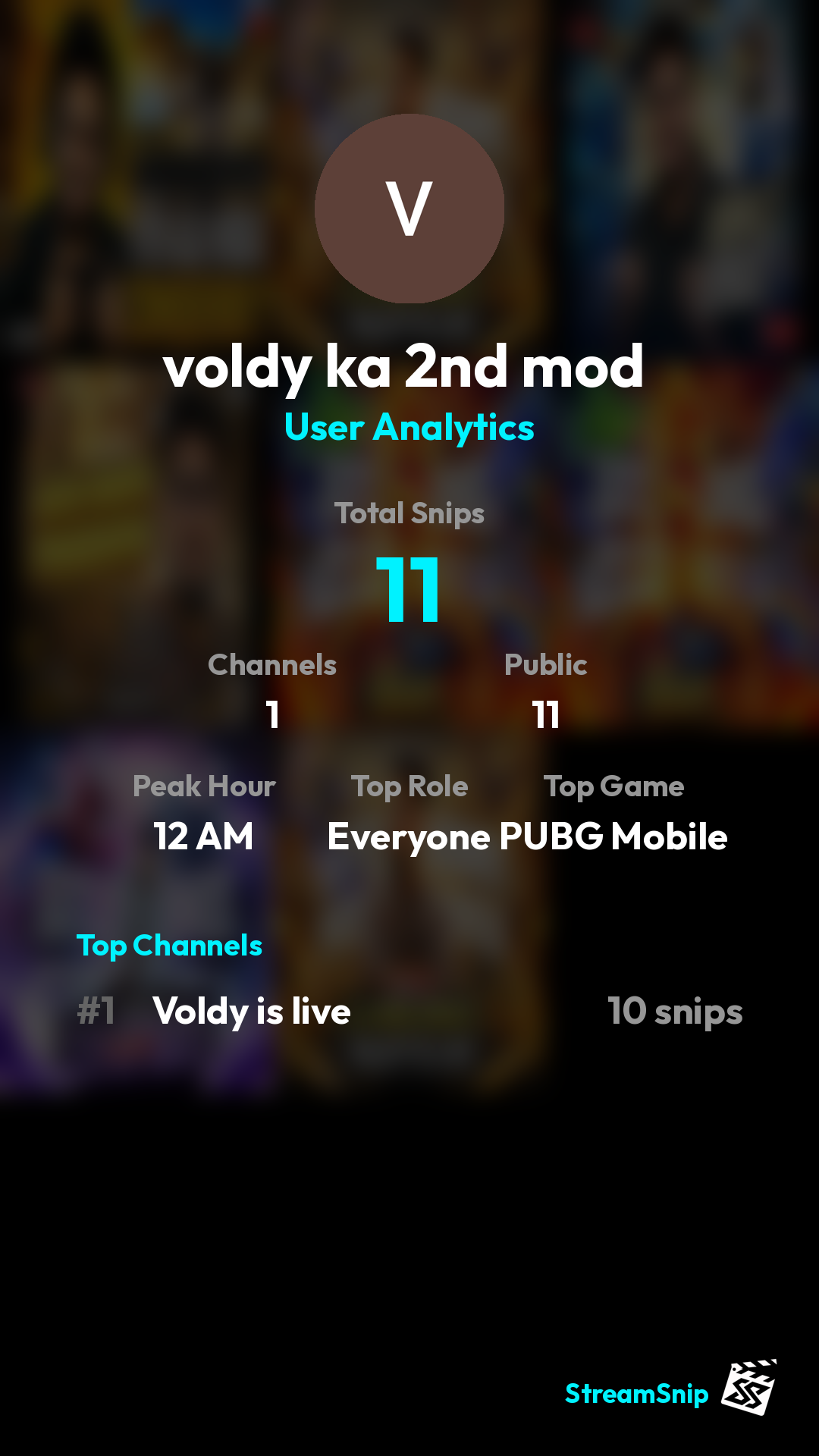 Stats Share Card