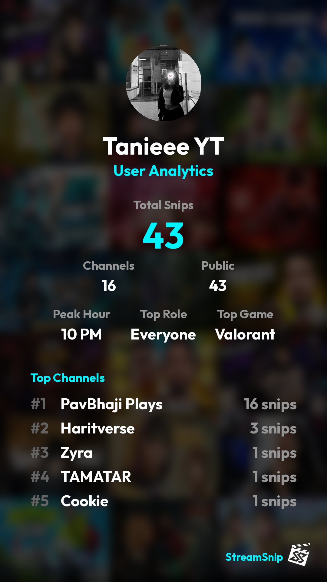 Stats Share Card