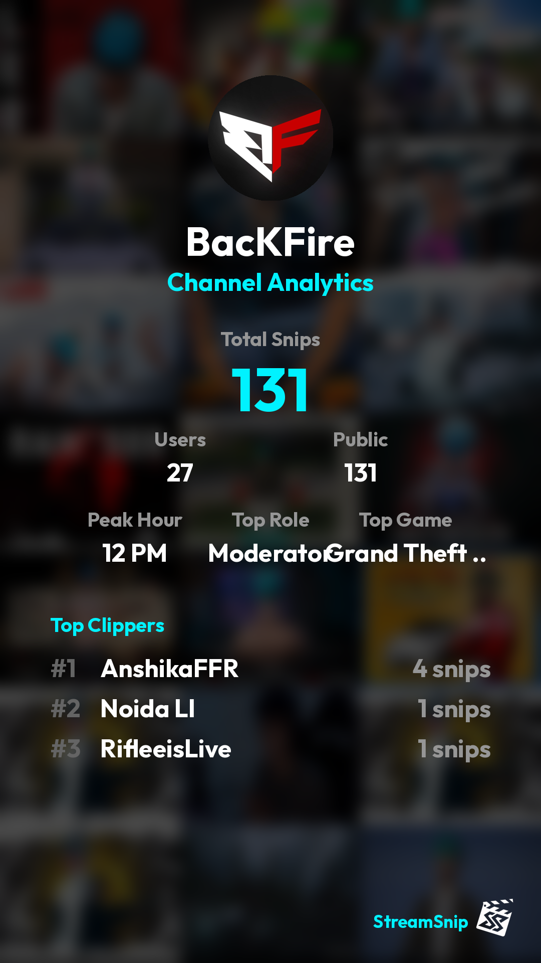 Stats Share Card