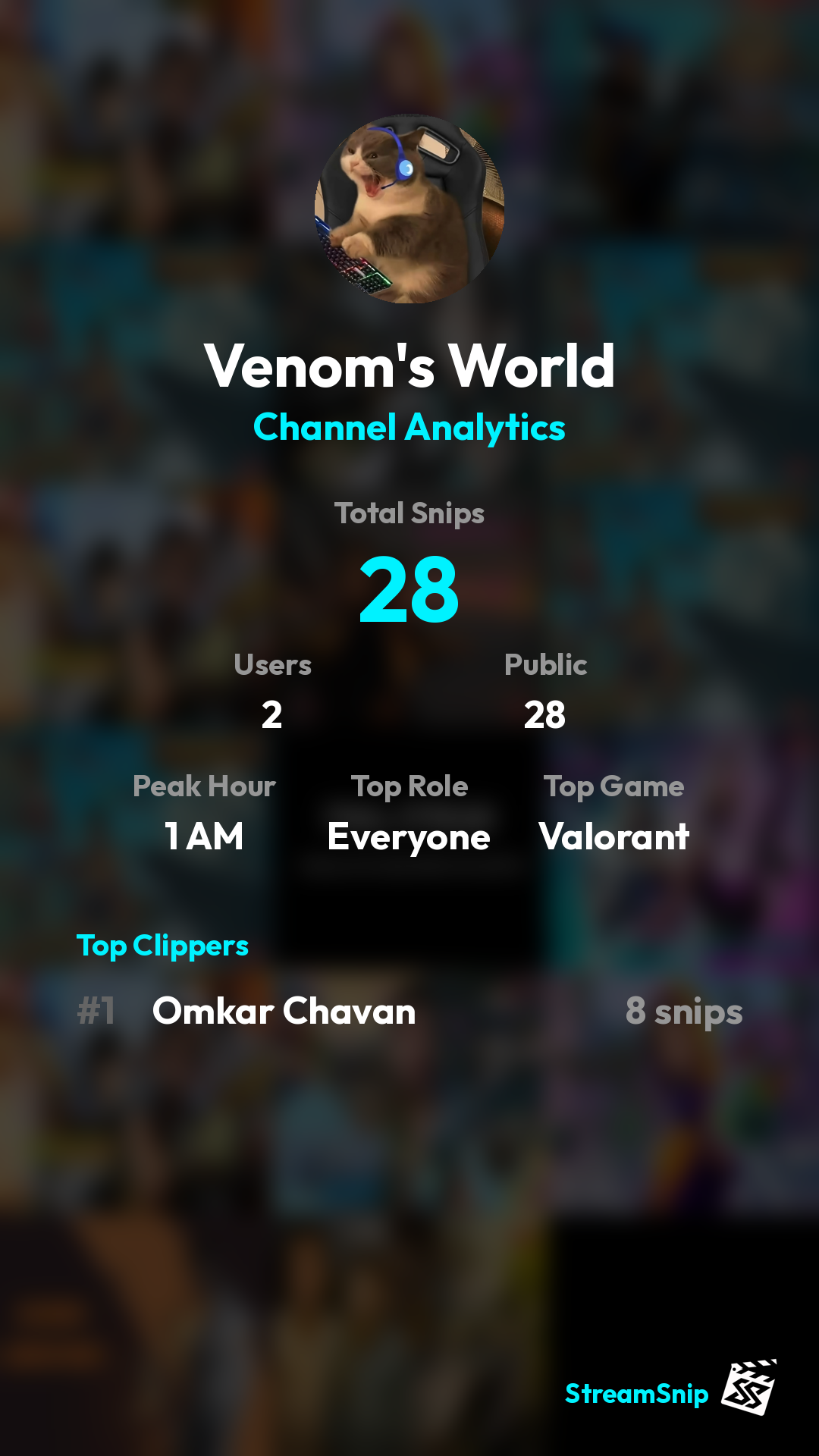 Stats Share Card