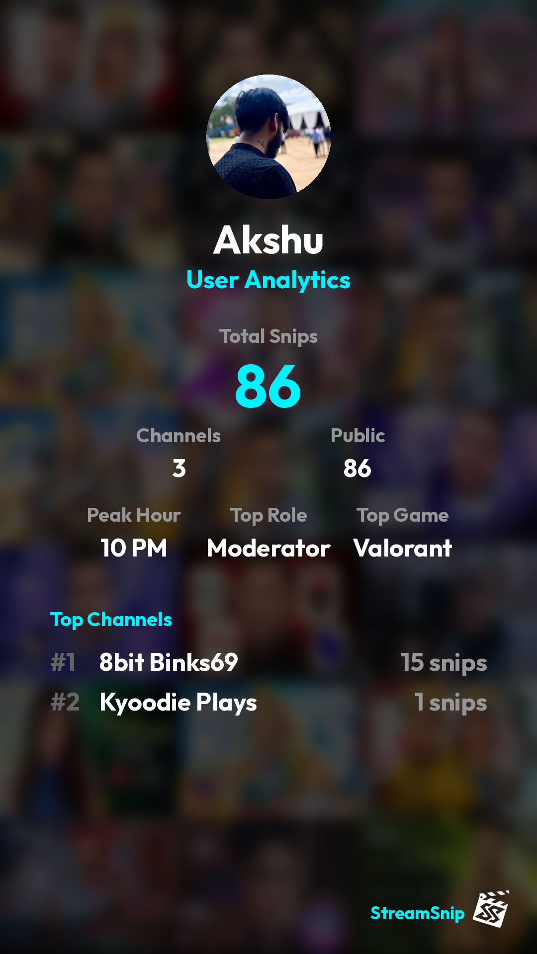 Stats Share Card
