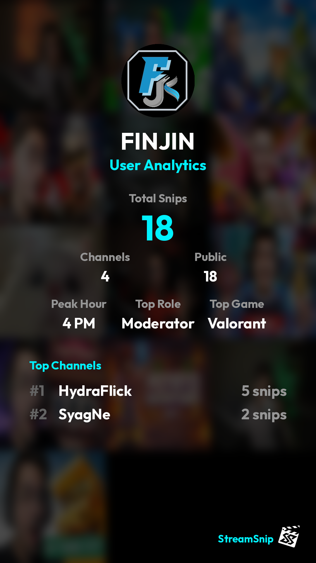 Stats Share Card