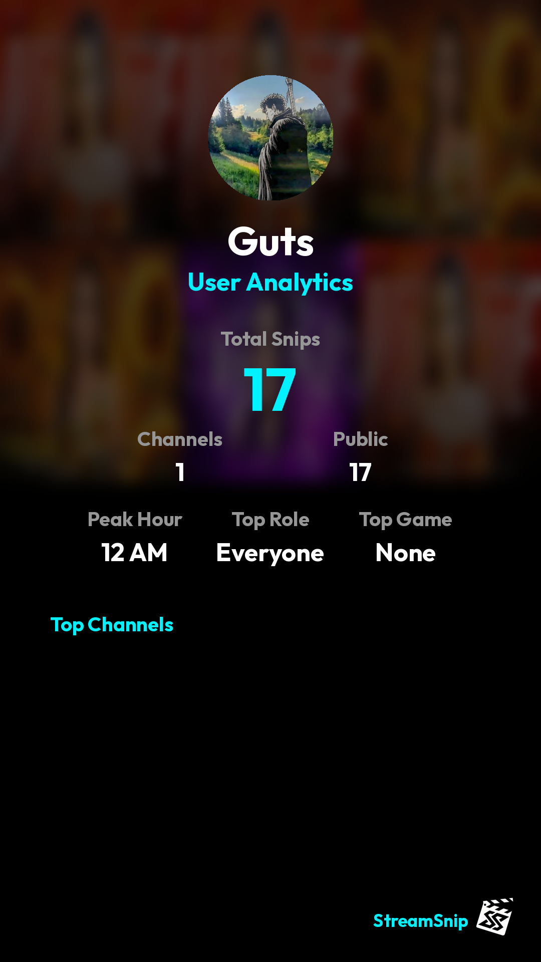 Stats Share Card