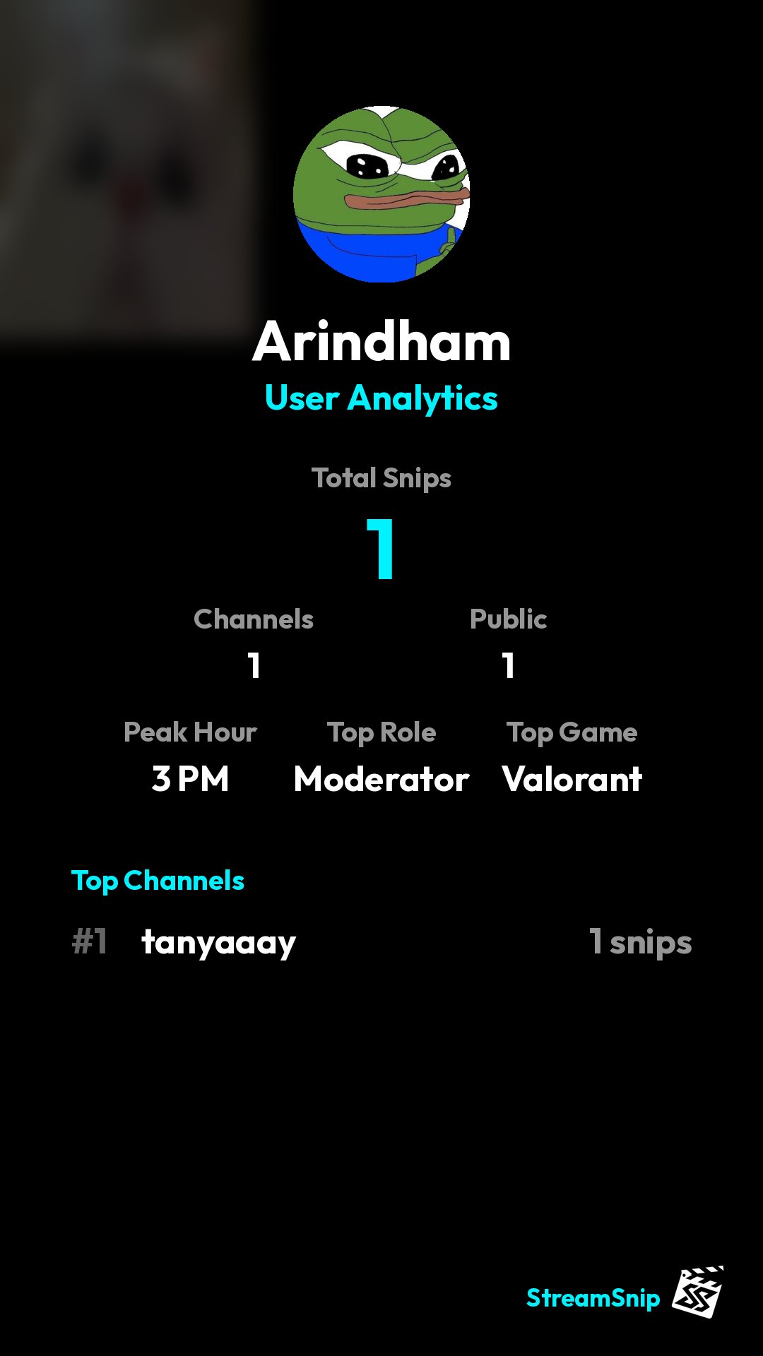 Stats Share Card