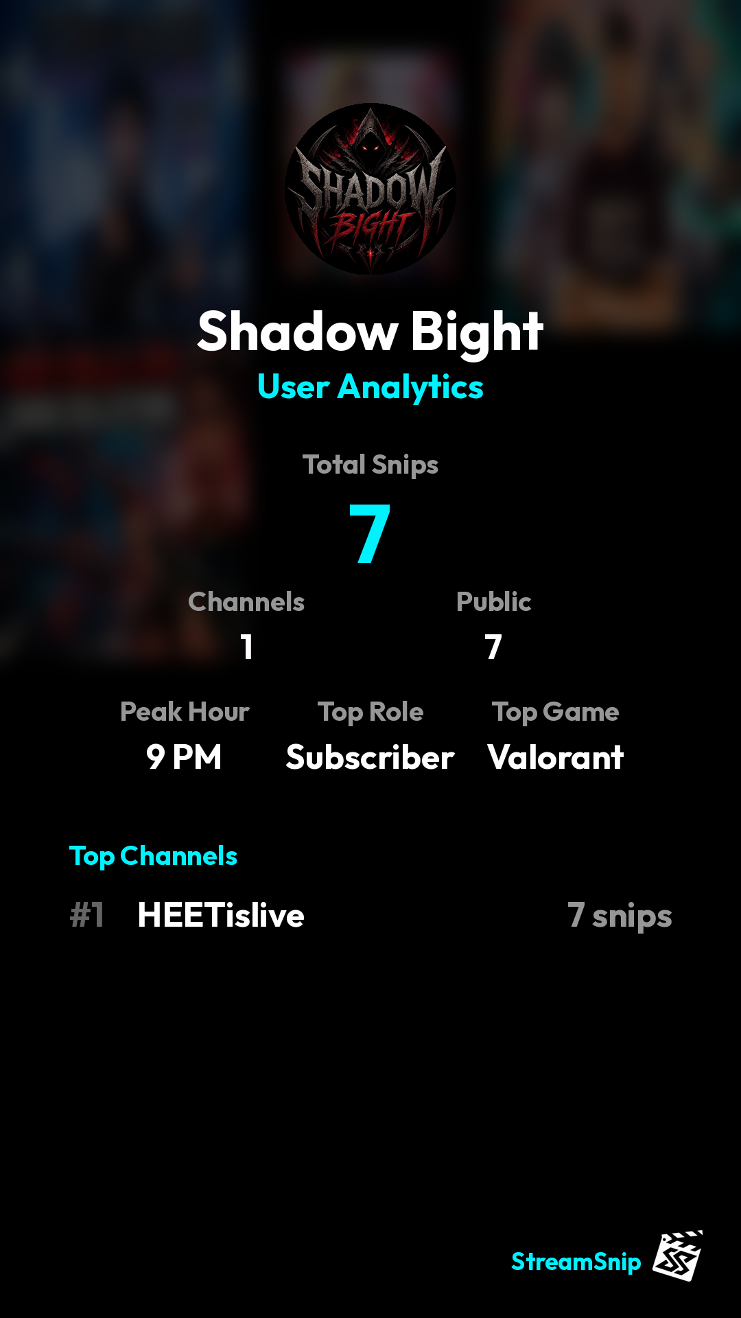 Stats Share Card