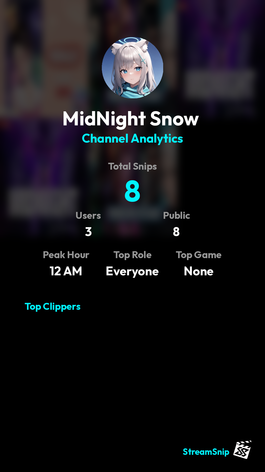 Stats Share Card