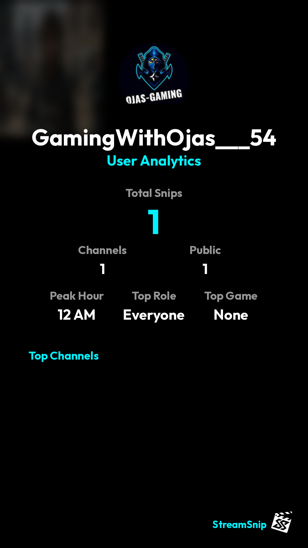 Stats Share Card