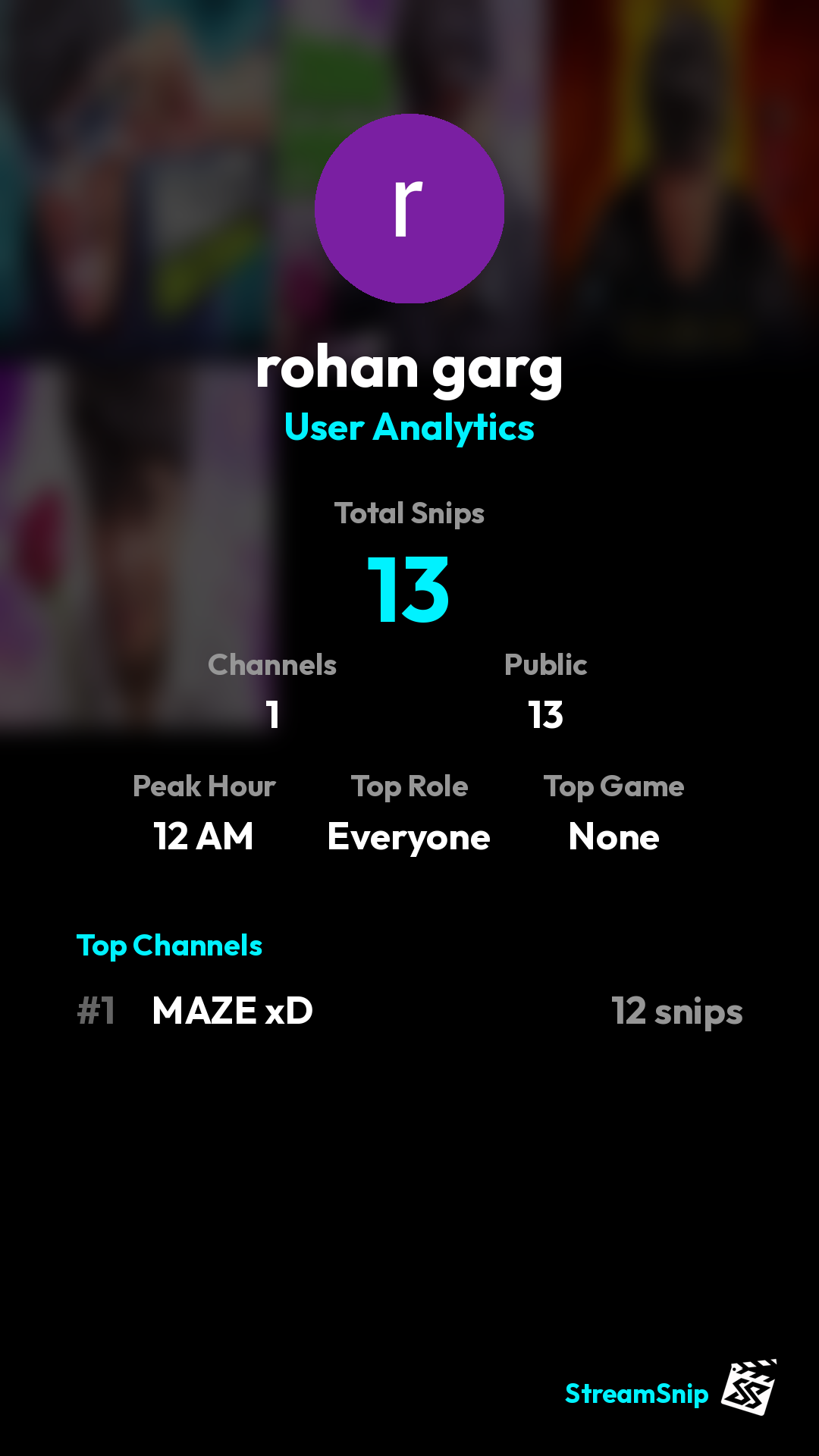 Stats Share Card