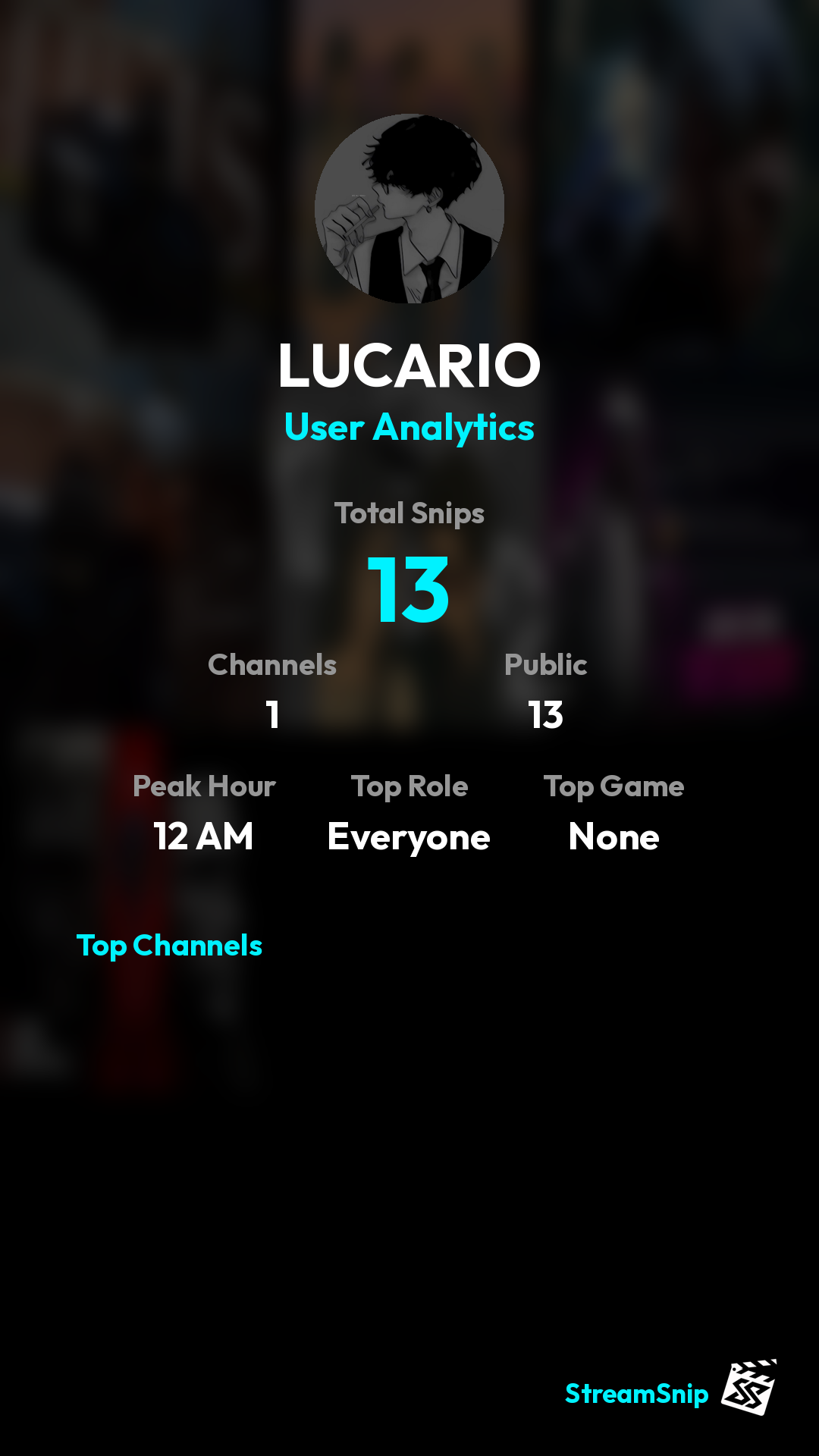 Stats Share Card