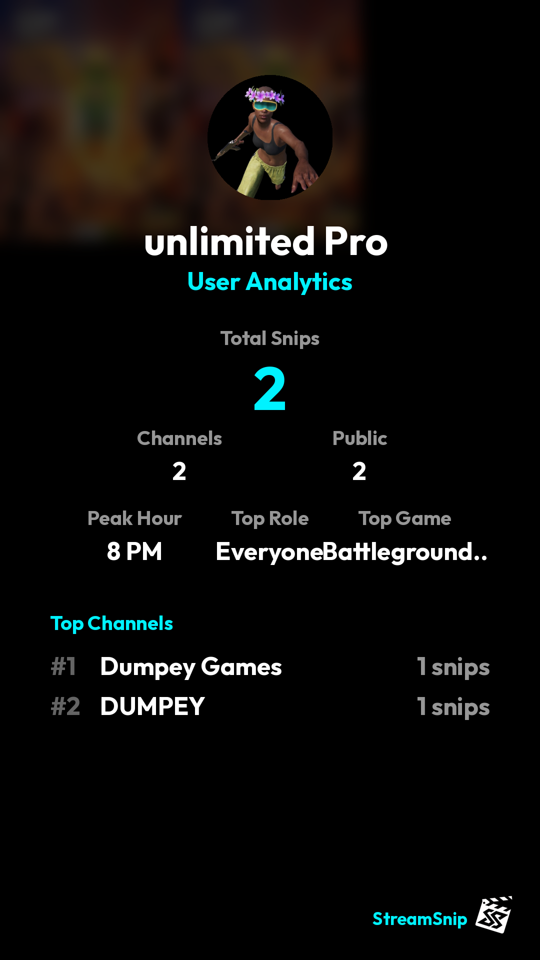 Stats Share Card