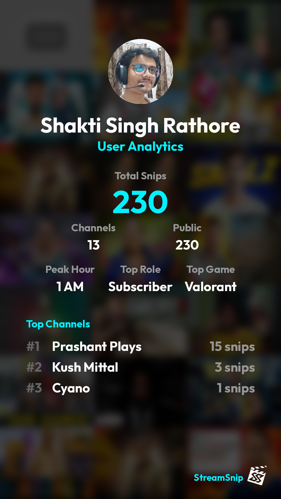 Stats Share Card